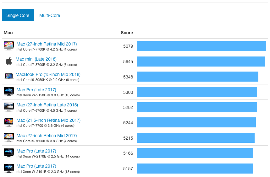 Screen Shot 2018-12-18 at 19.08.44.png