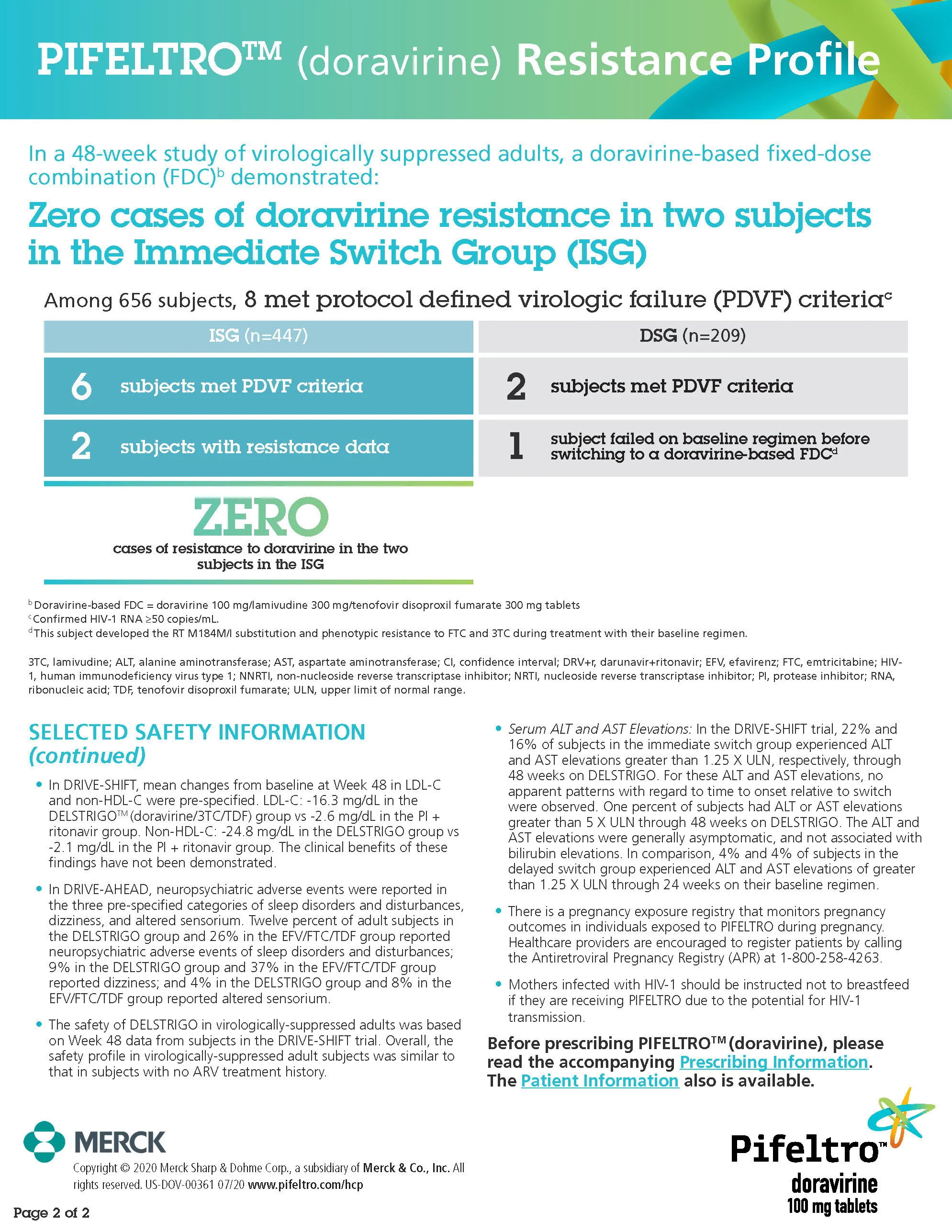 PIF Efficacy and Resistance Digital PDF_Page_2.jpg