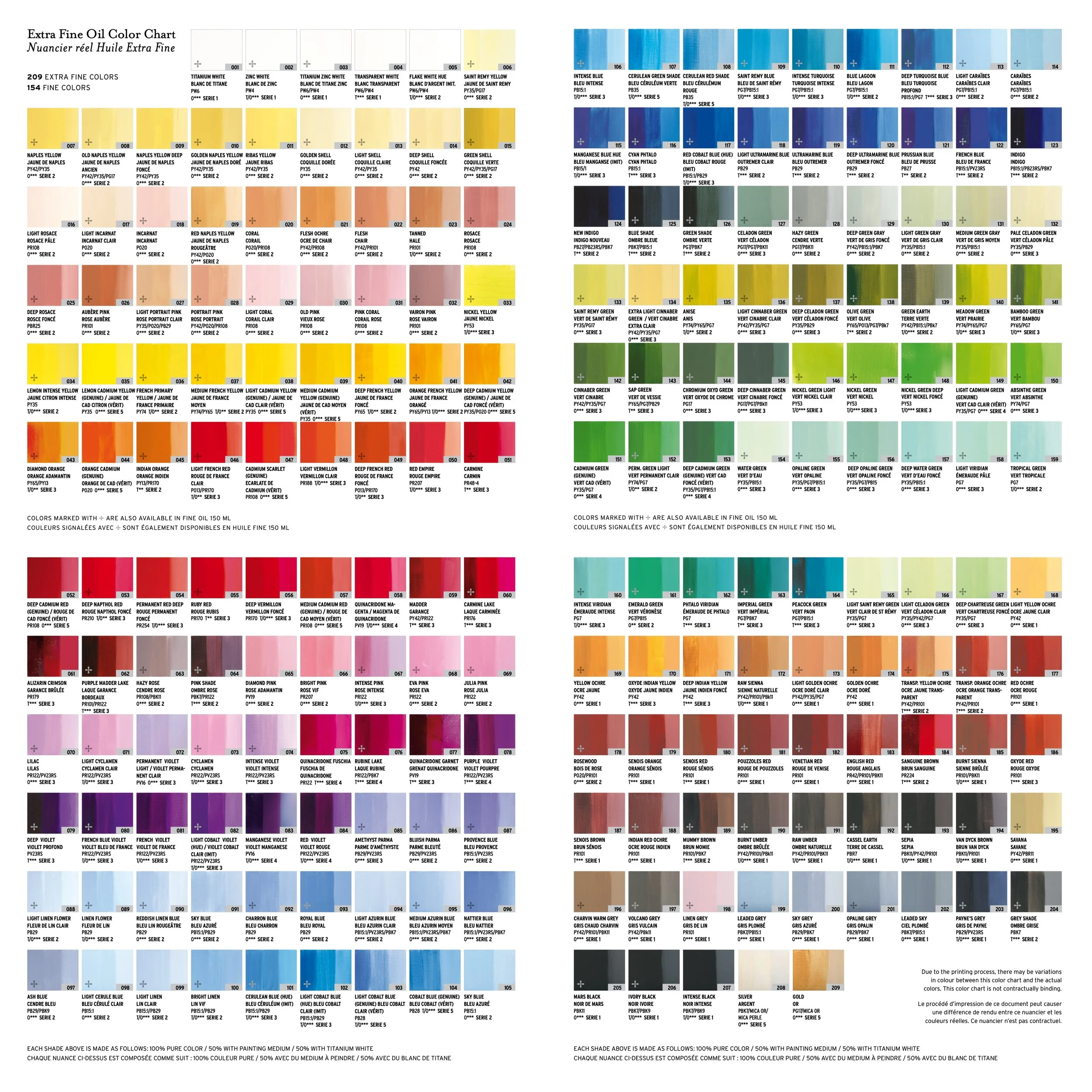 Charvin’s color chart remains unchanged from 2008.