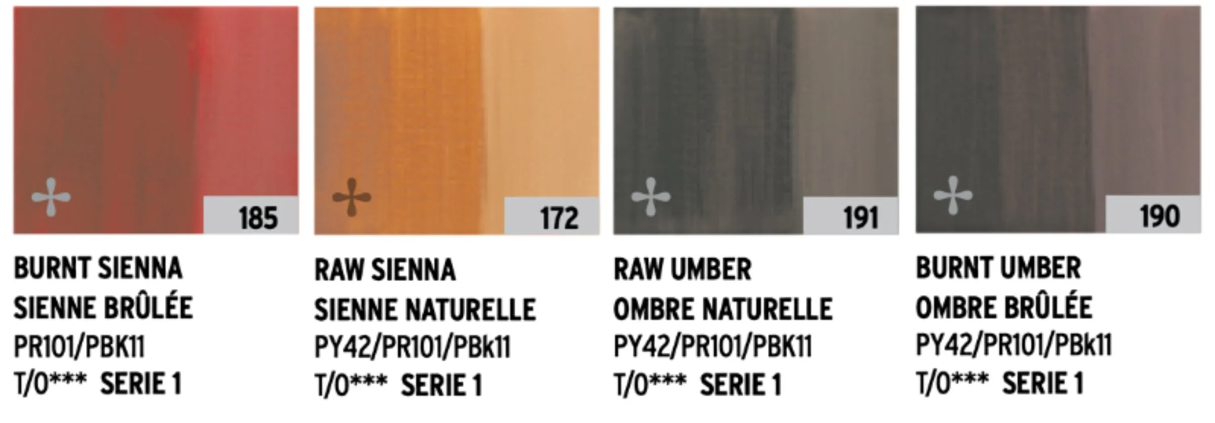 Yes, that’s right… Charvin’s Siennas and Umbers are blends.