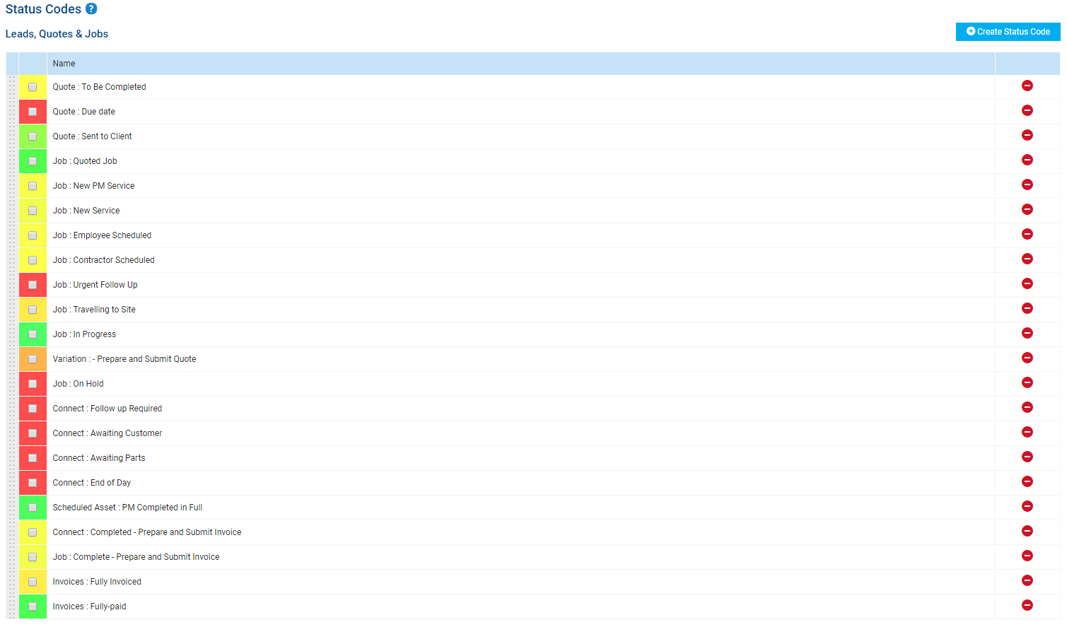 Status Codes