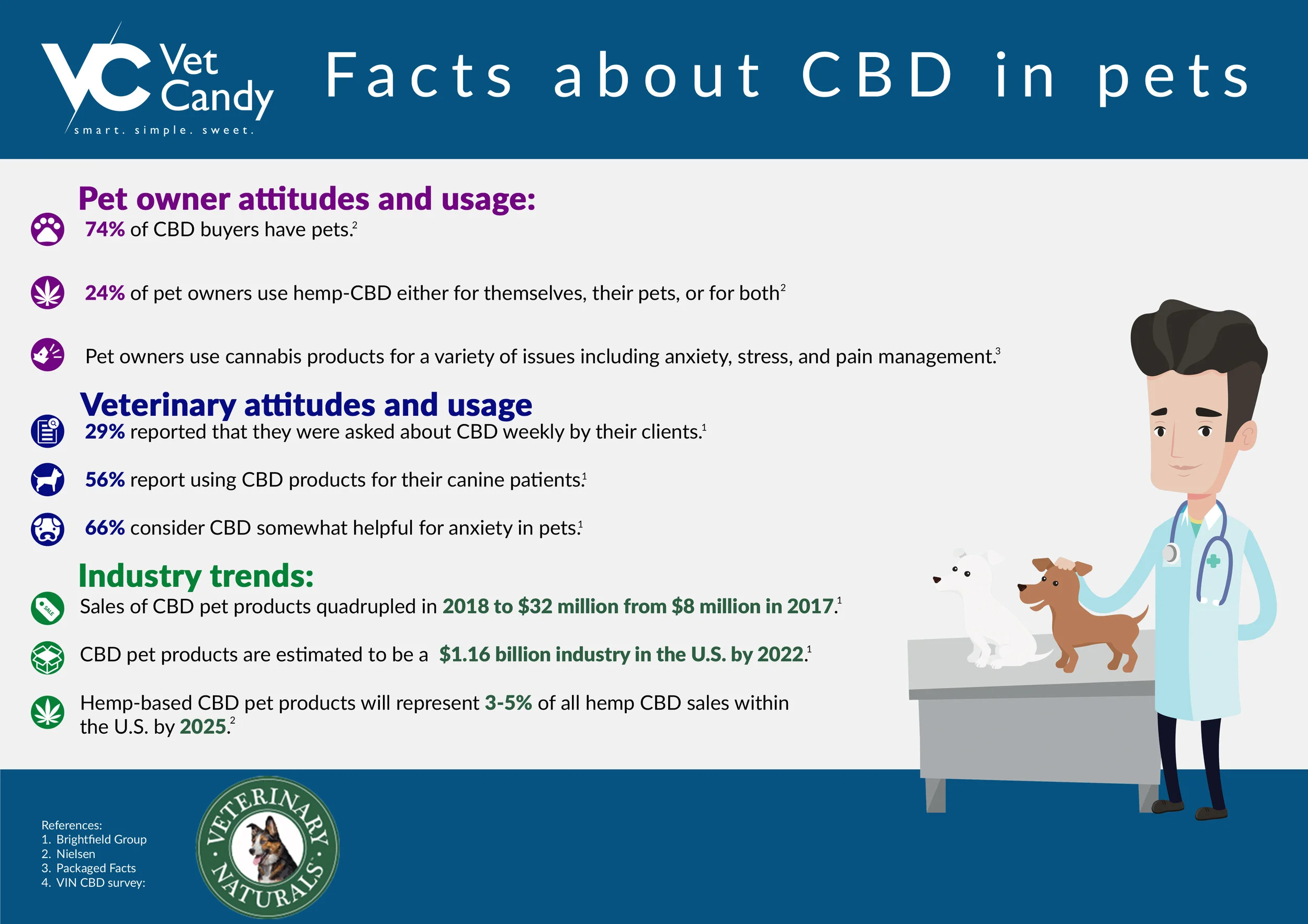 CBDFacts Draft.jpg