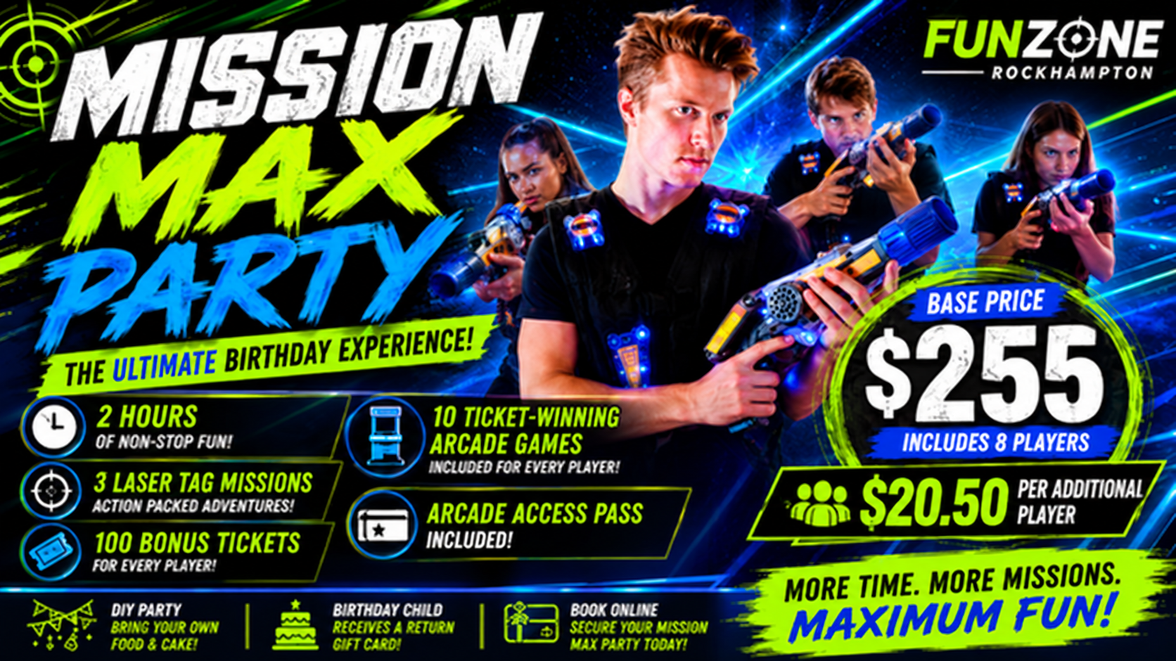 party_max_approved_prices.png