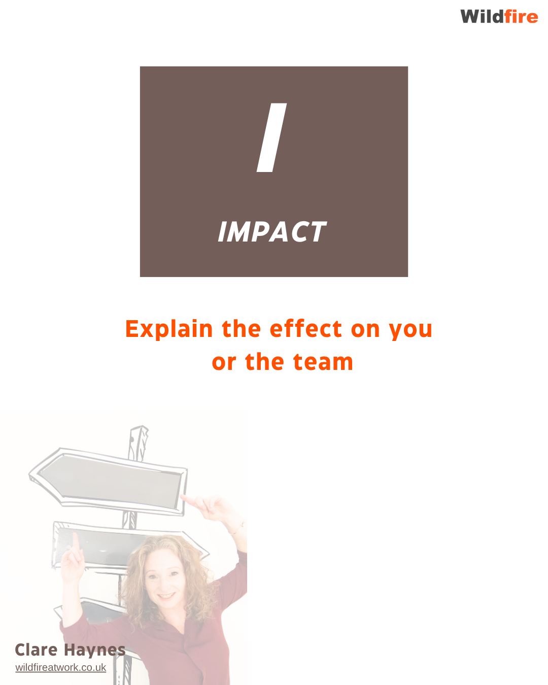 I is for Impact — explain the effect on you or the team — SBI model