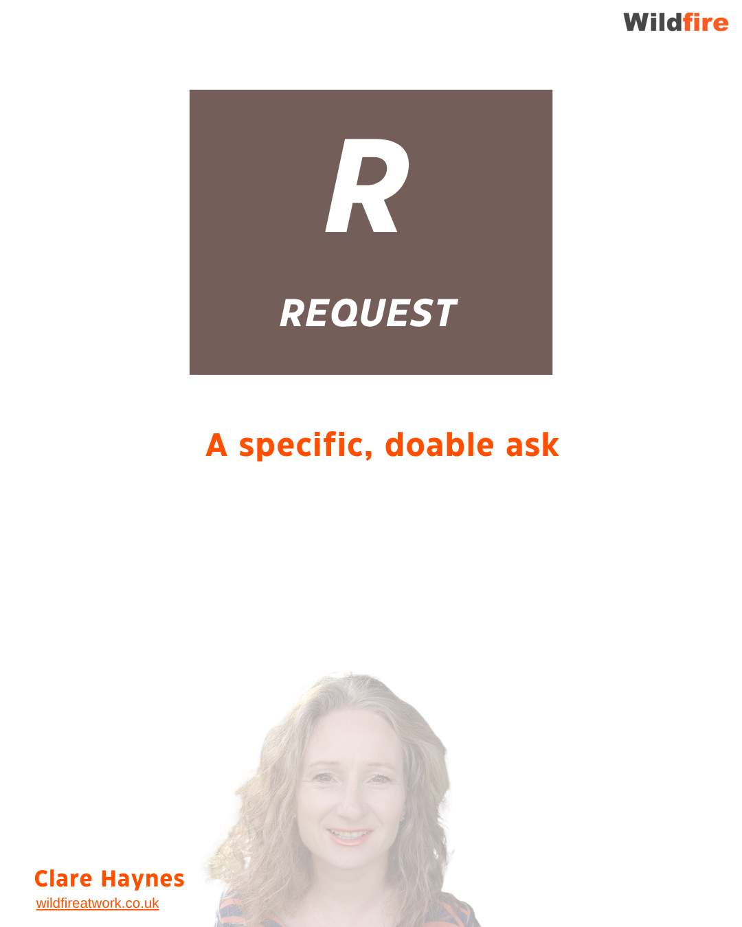 R is for Request — make a specific doable ask — NVC model