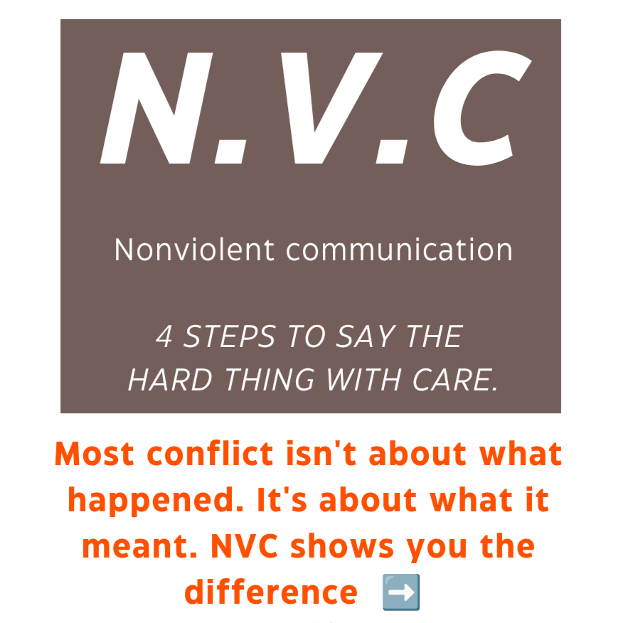 The NVC Model: Conversations without character attacks