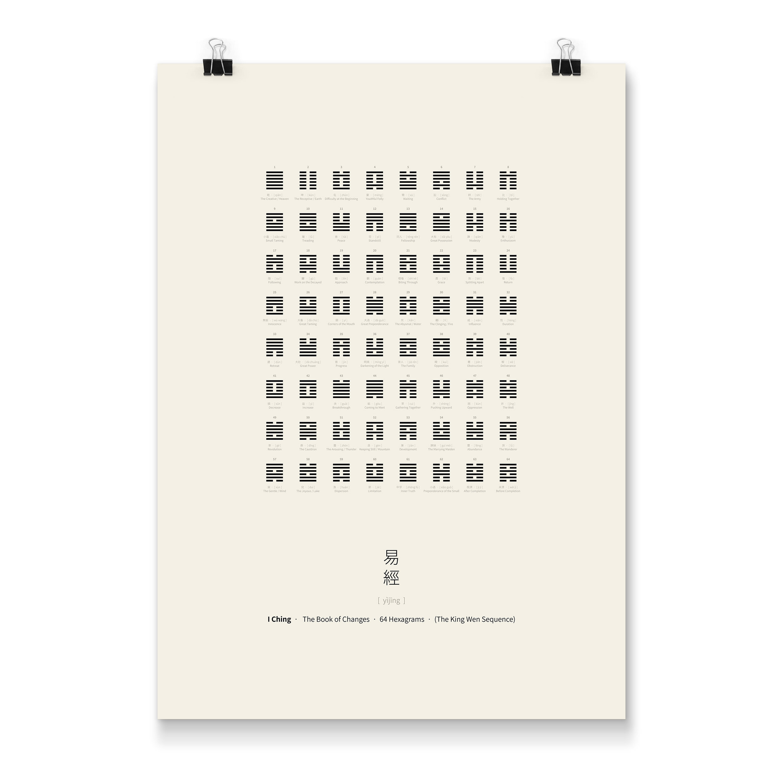 I-Ching_5x7_productshot.jpg