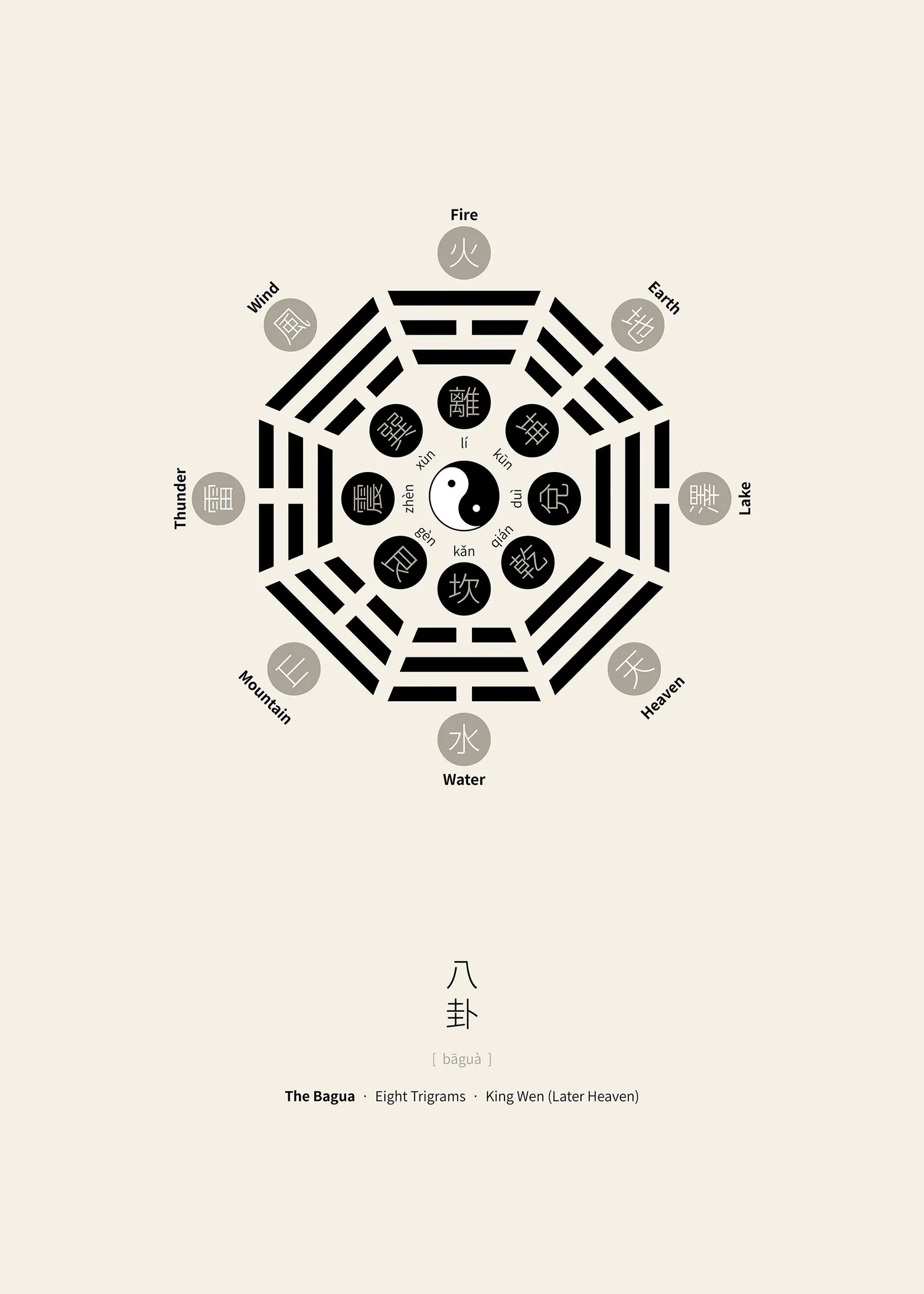 A Turtle Explains The World — Thoth Adan