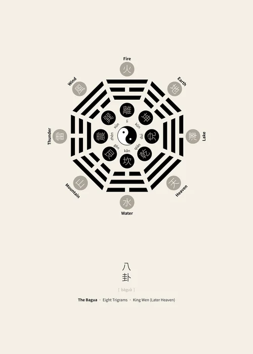 A Turtle Explains The World — Thoth Adan