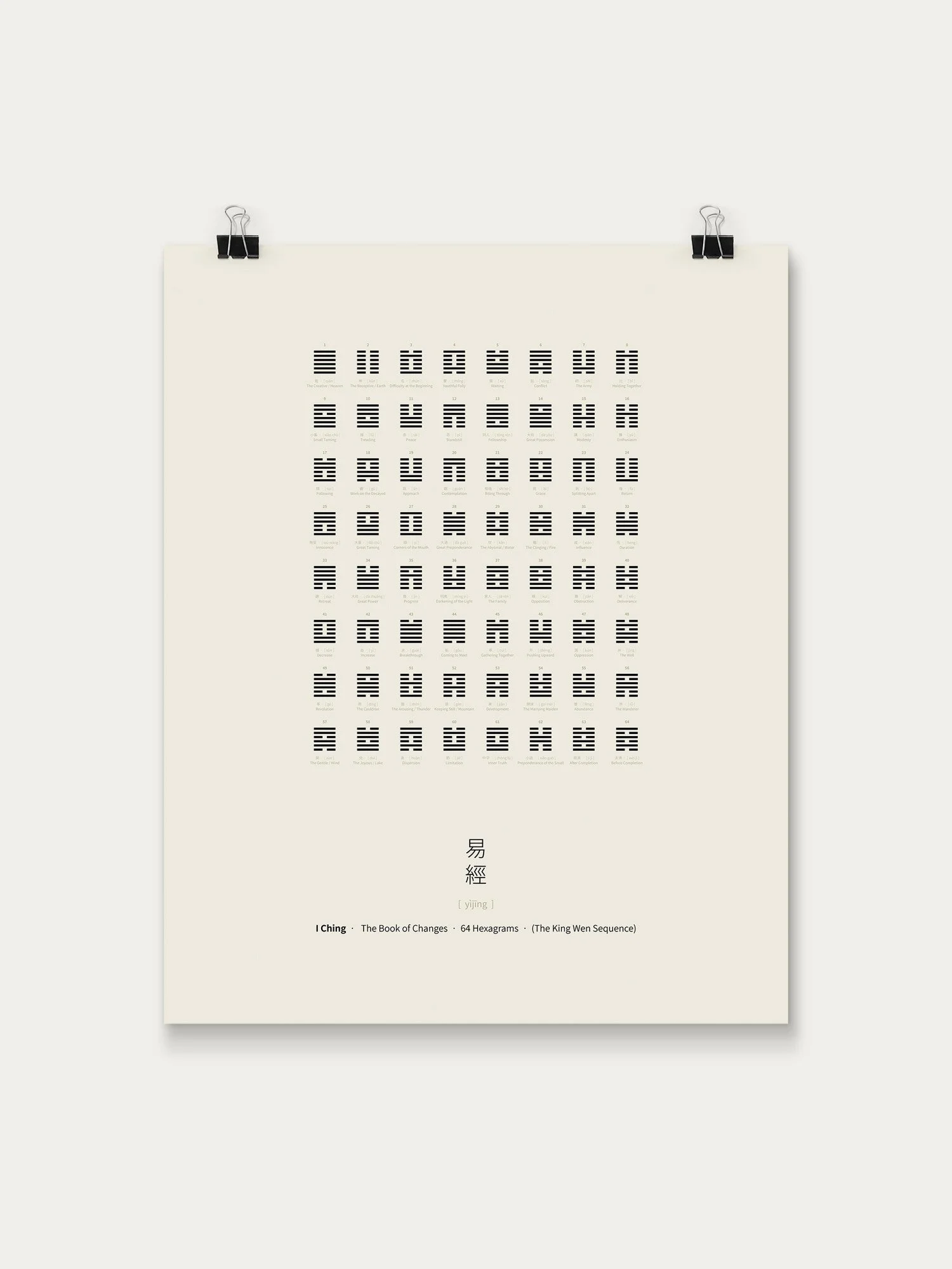 I-Ching_Poster_40x50.jpg