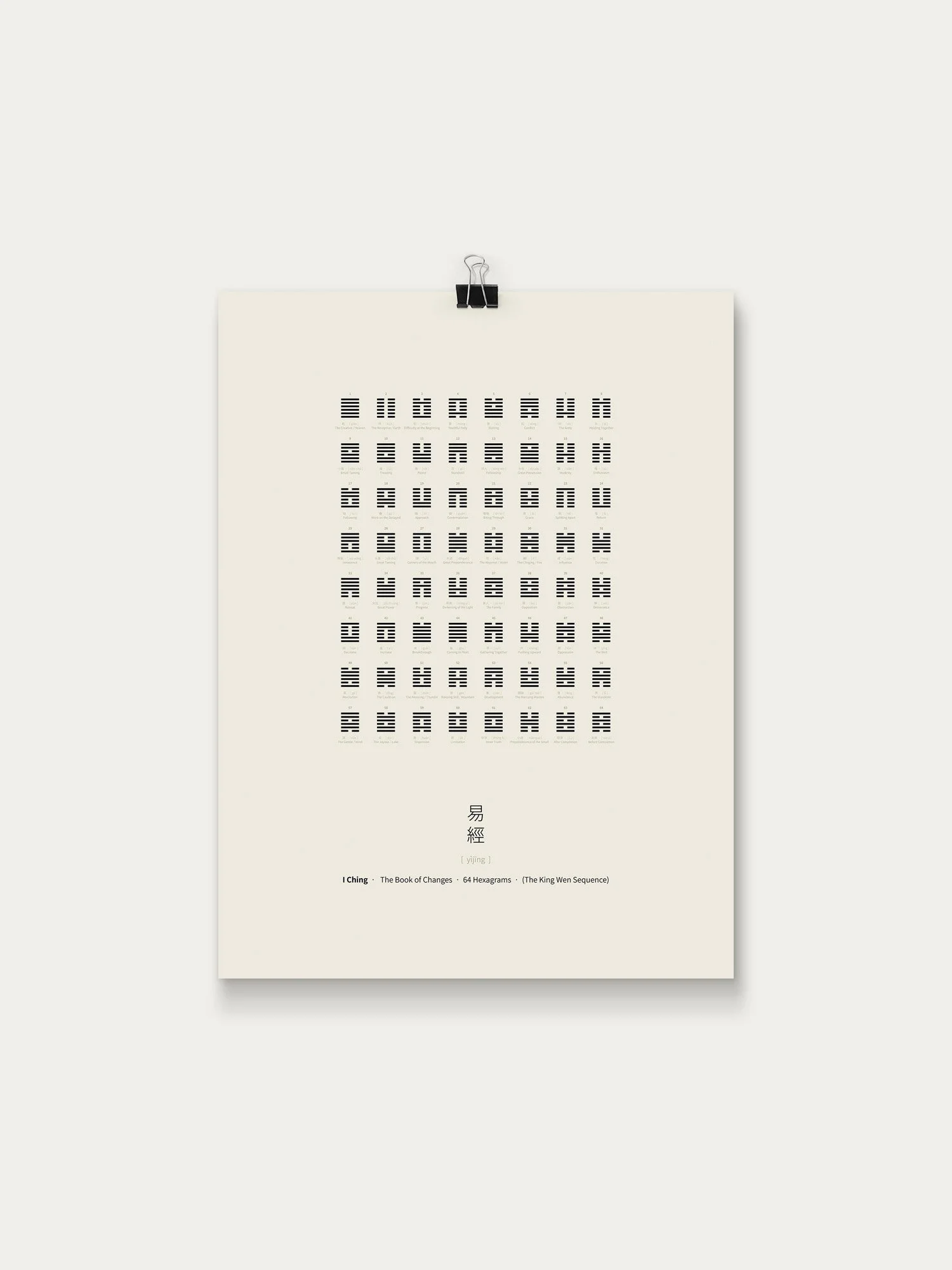 I-Ching_Poster_30x40.jpg
