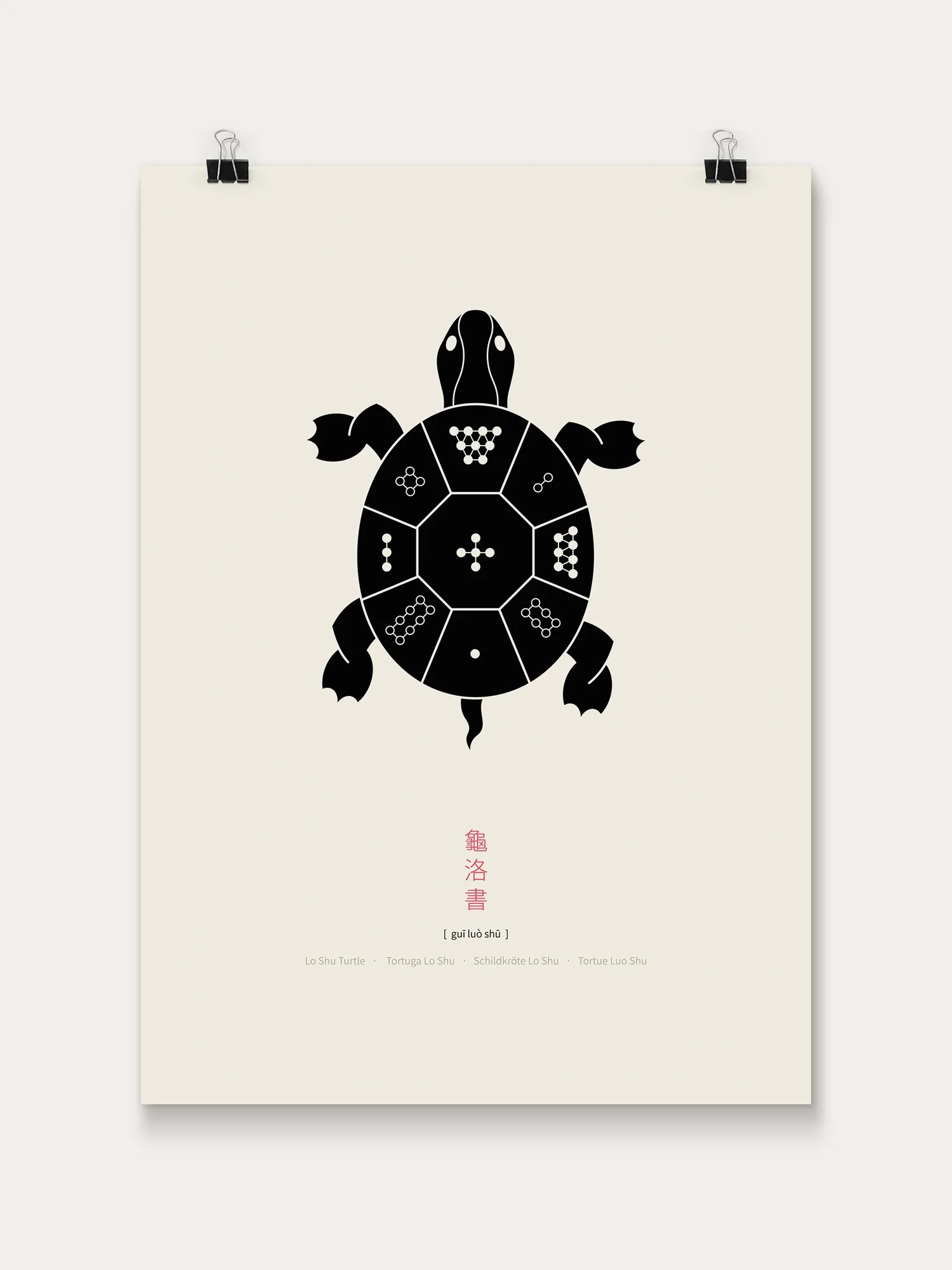 Lo Shu Turtle