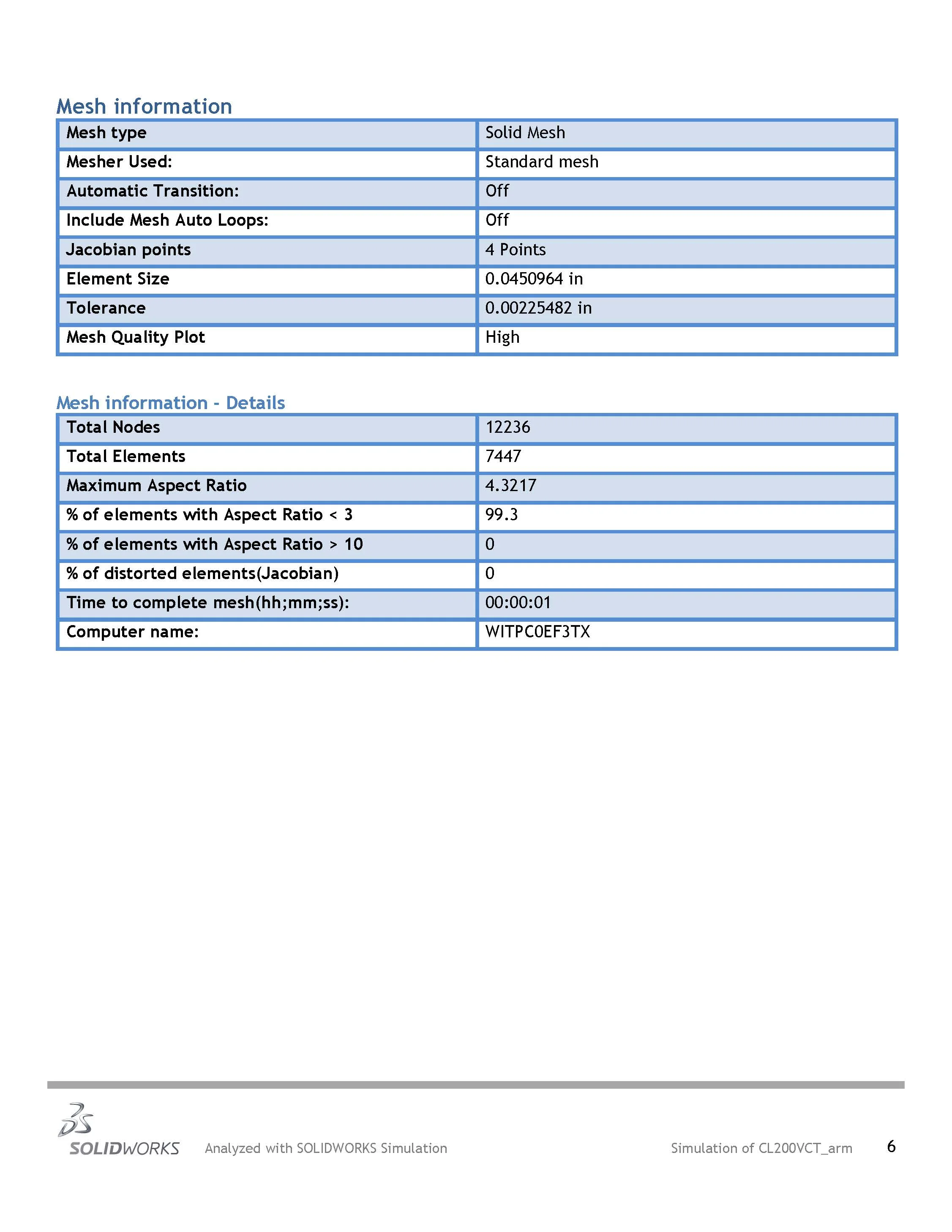 CL200VCT_arm-Link 3-1_Page_06.jpg