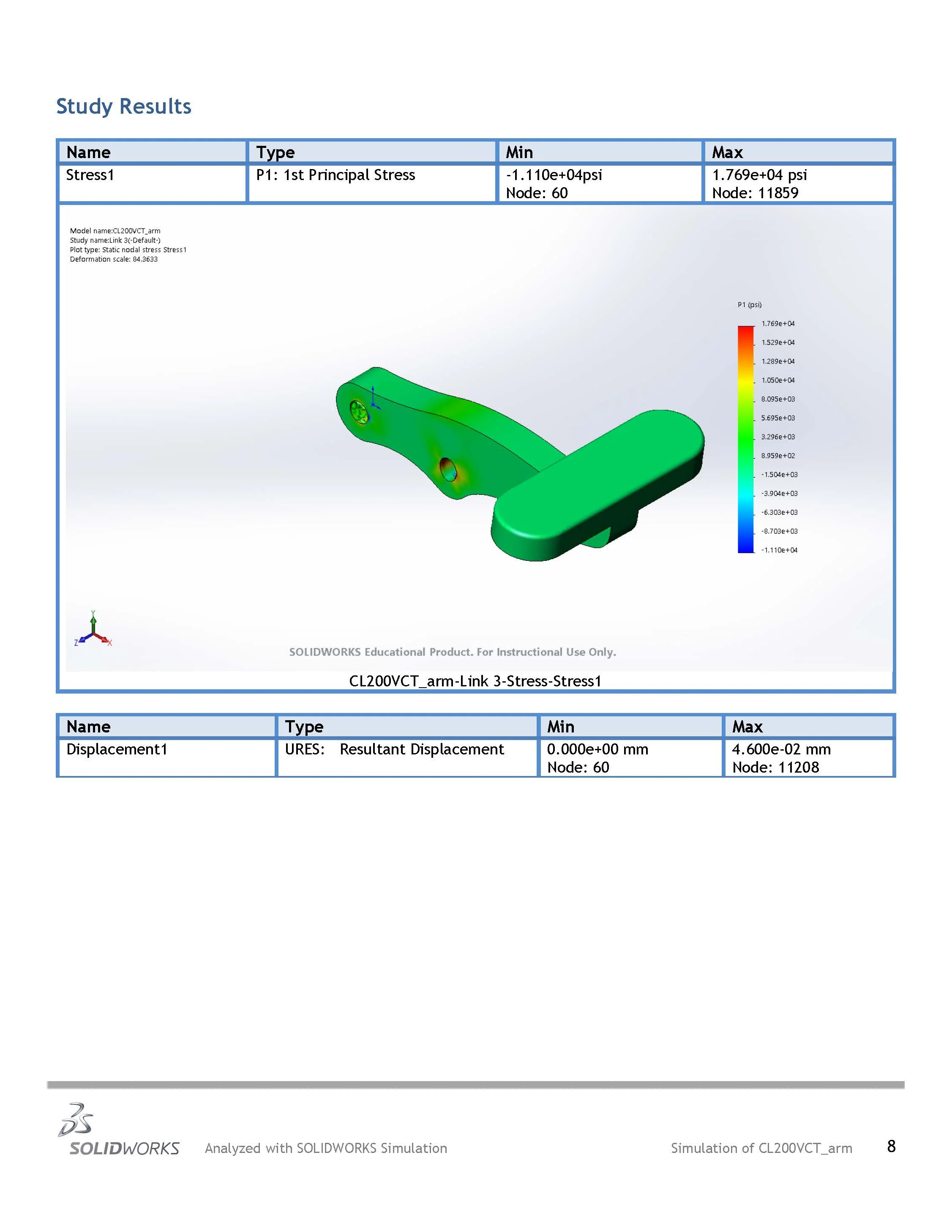 CL200VCT_arm-Link 3-1_Page_08.jpg