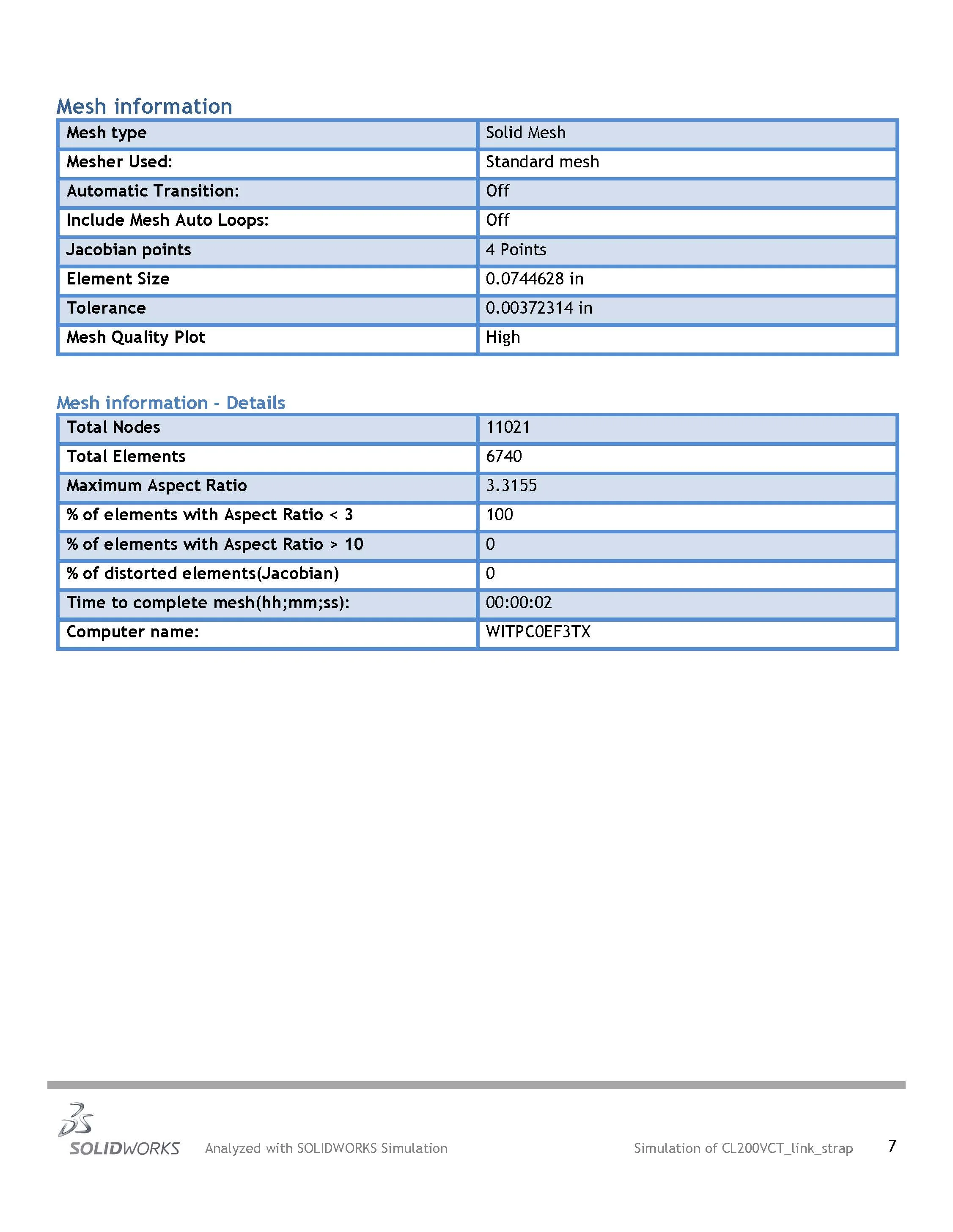 CL200VCT_link_strap-Static 1-1_Page_07.jpg