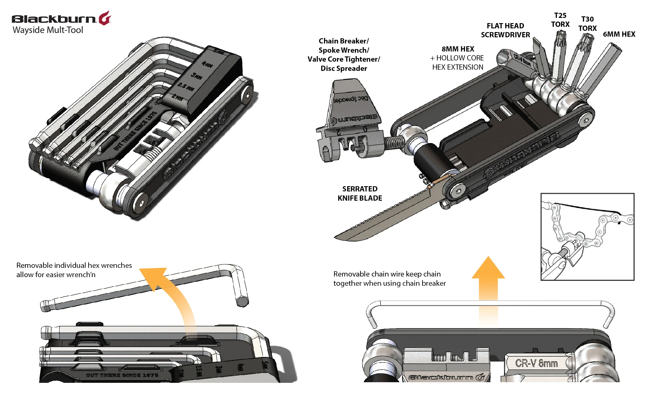 Wayside Tool- Presentation-01.jpg