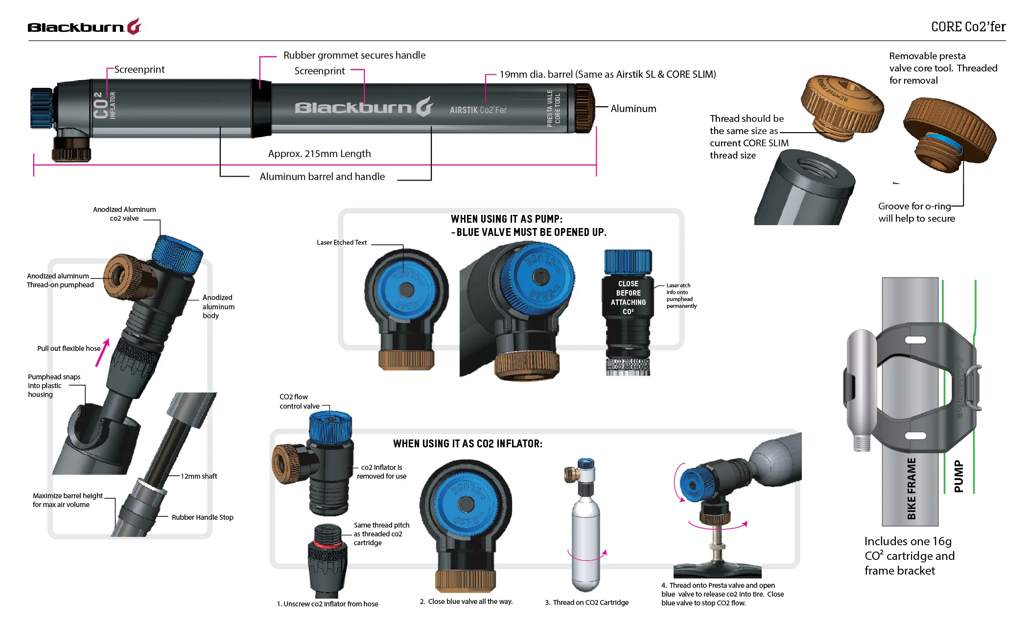 Core Co2fer- Presentation-01.jpg