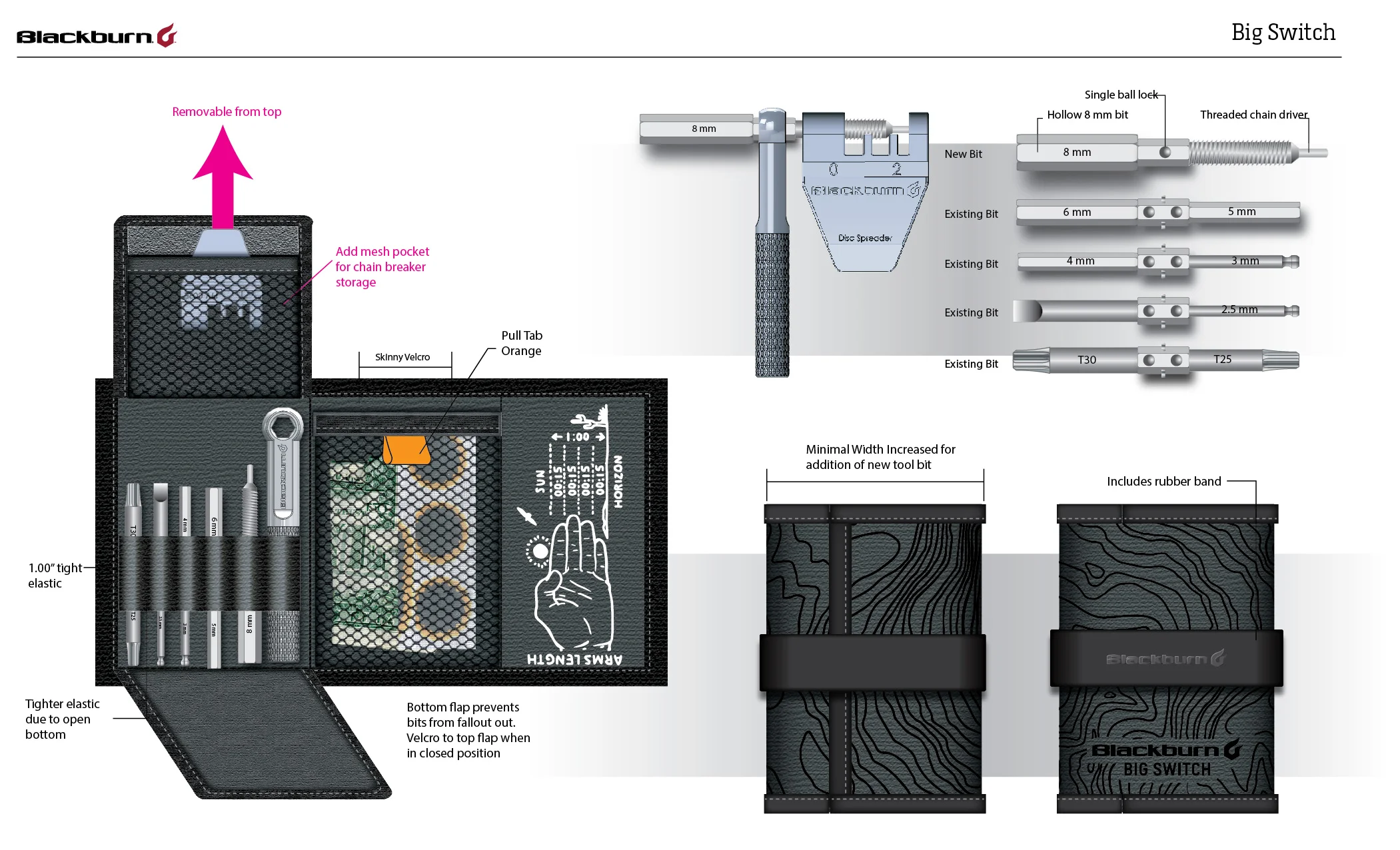 Switch Big Switch Tools-32.jpg