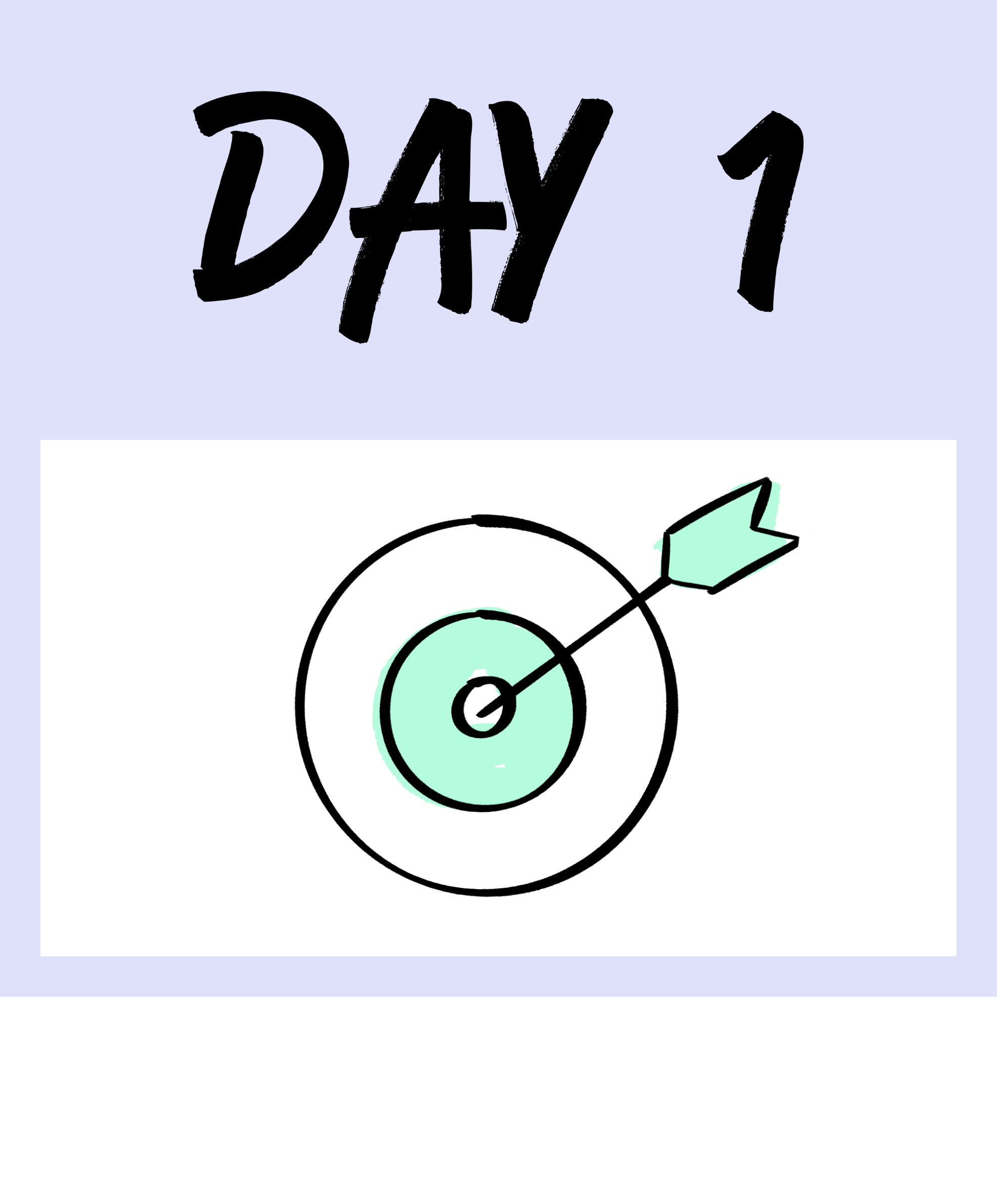 Identify your mini-course objective