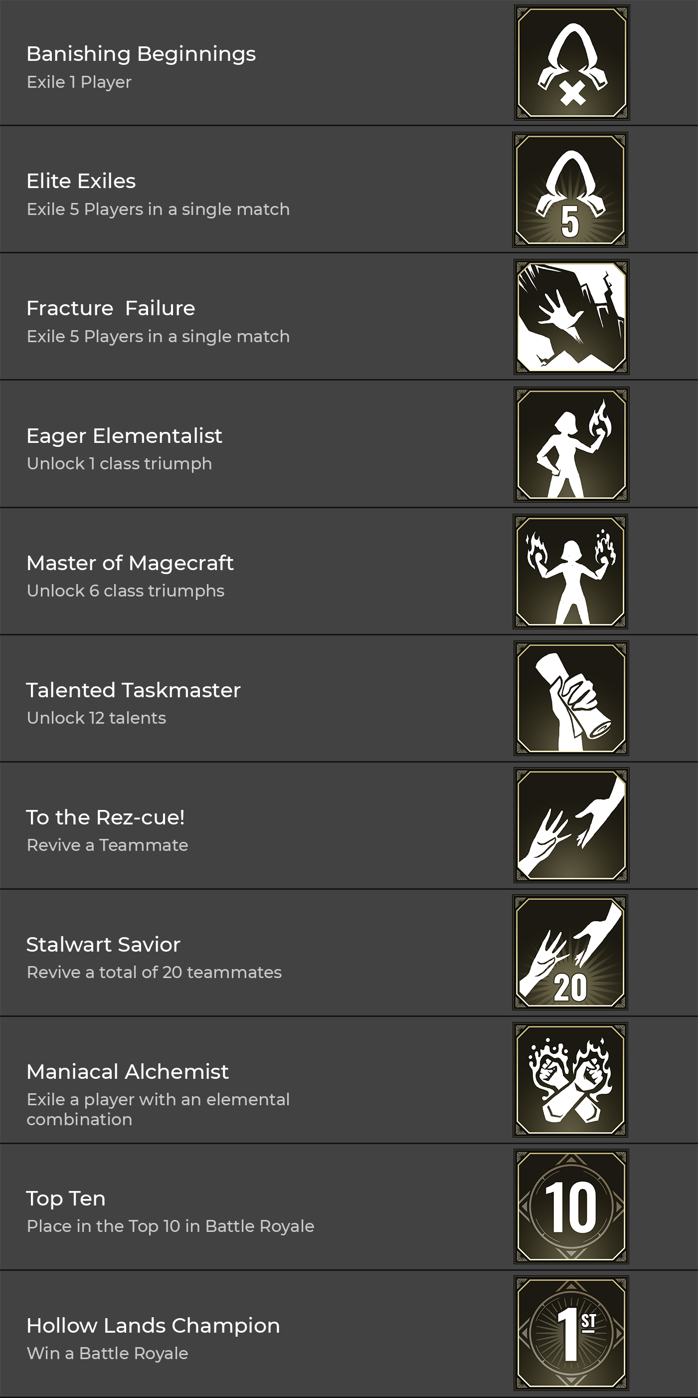 _trophy-icon-sheet.png