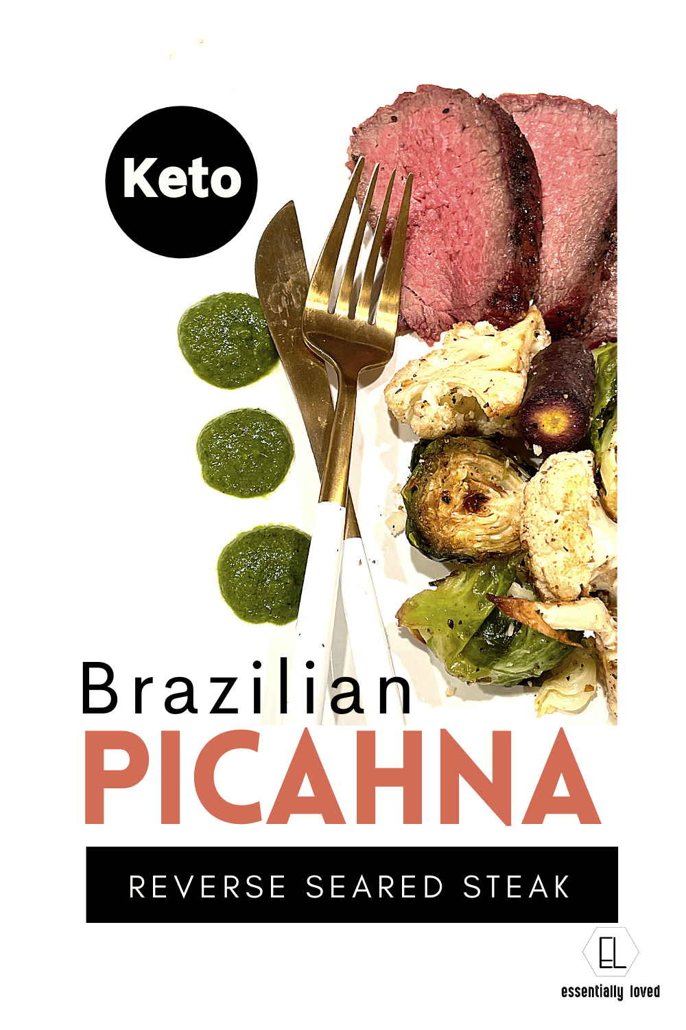 BEST EVER Reverse Seared KETO STEAK (1).png