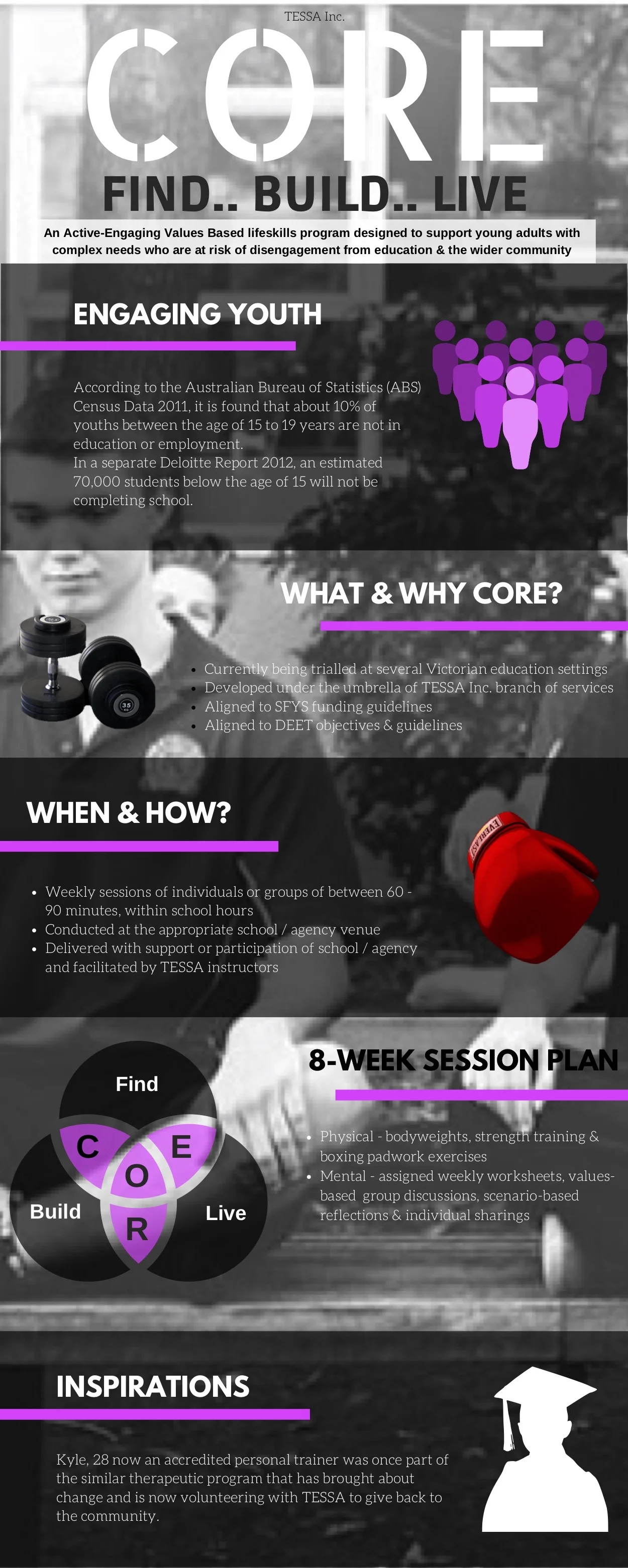 CORE Blurb (image).jpg