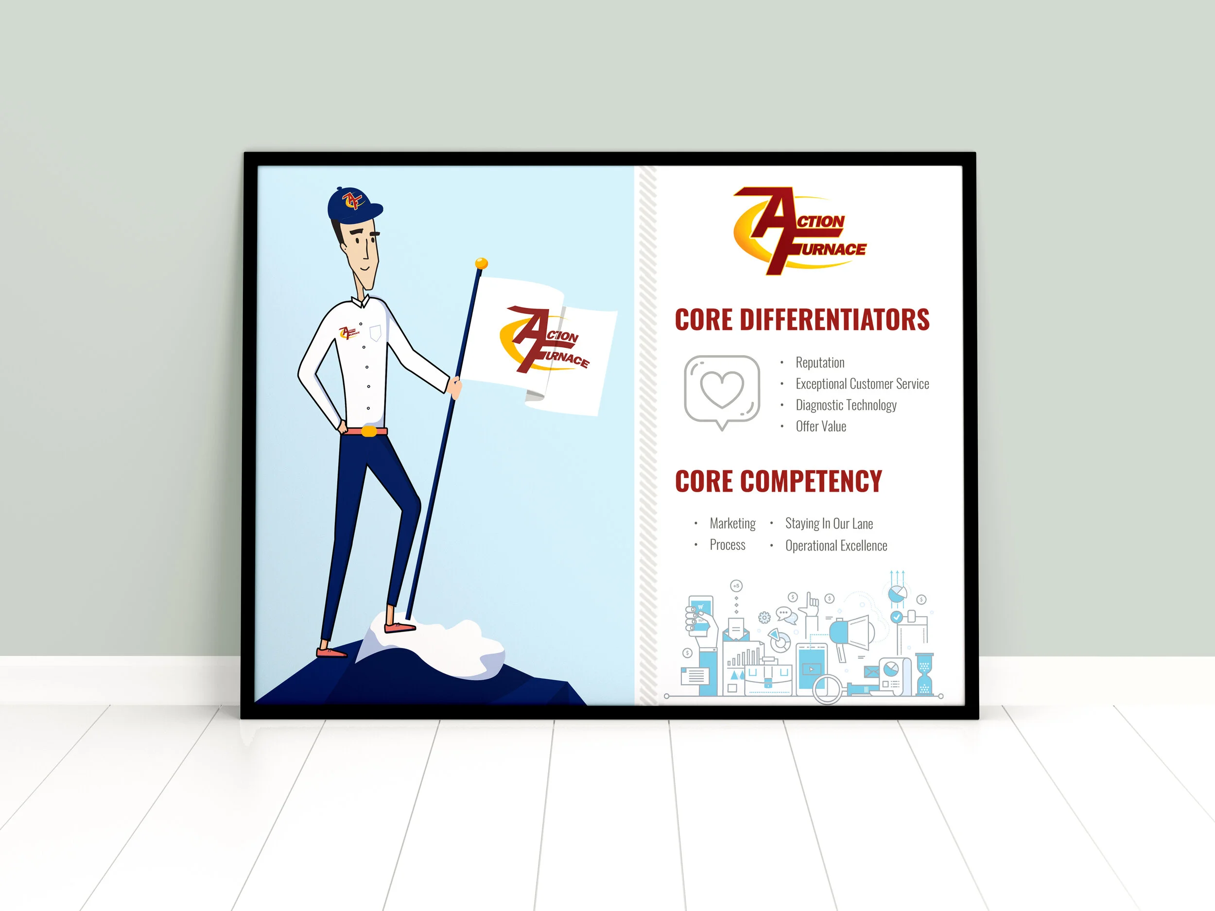 Poster Design
