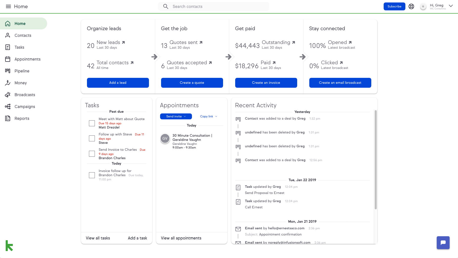 Keap’s User Dashboard