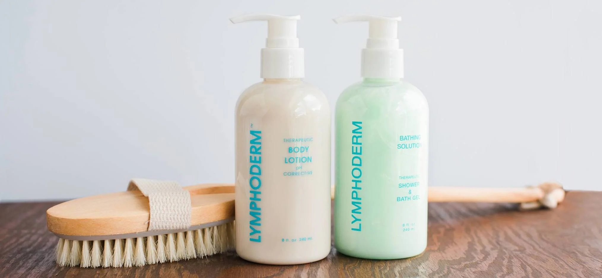 Starter System Bundle (32oz Wash + 32oz Lotion)