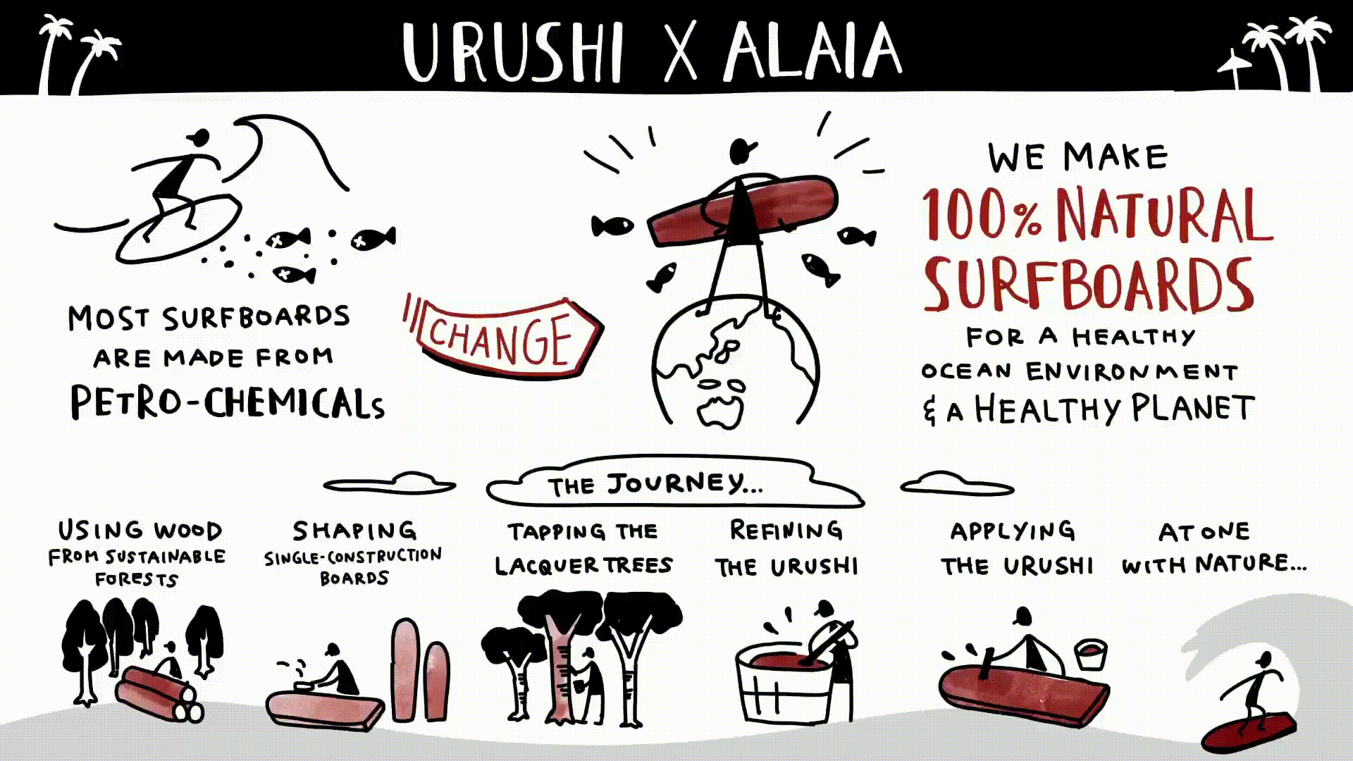 ALAIA.gif