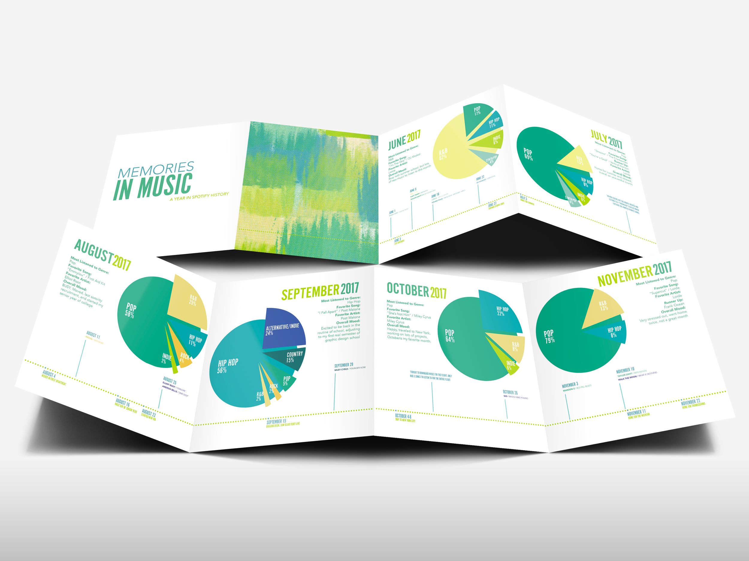 musicbookmockup_spread.png