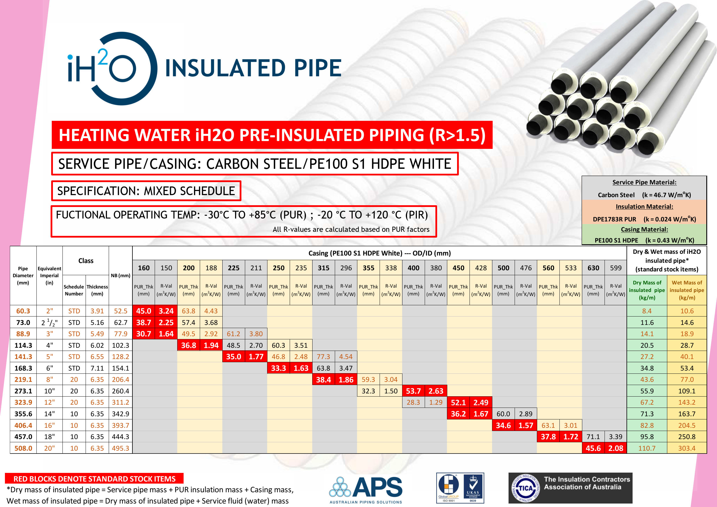 CS MIXED-HDPE WHITE-HHW.png