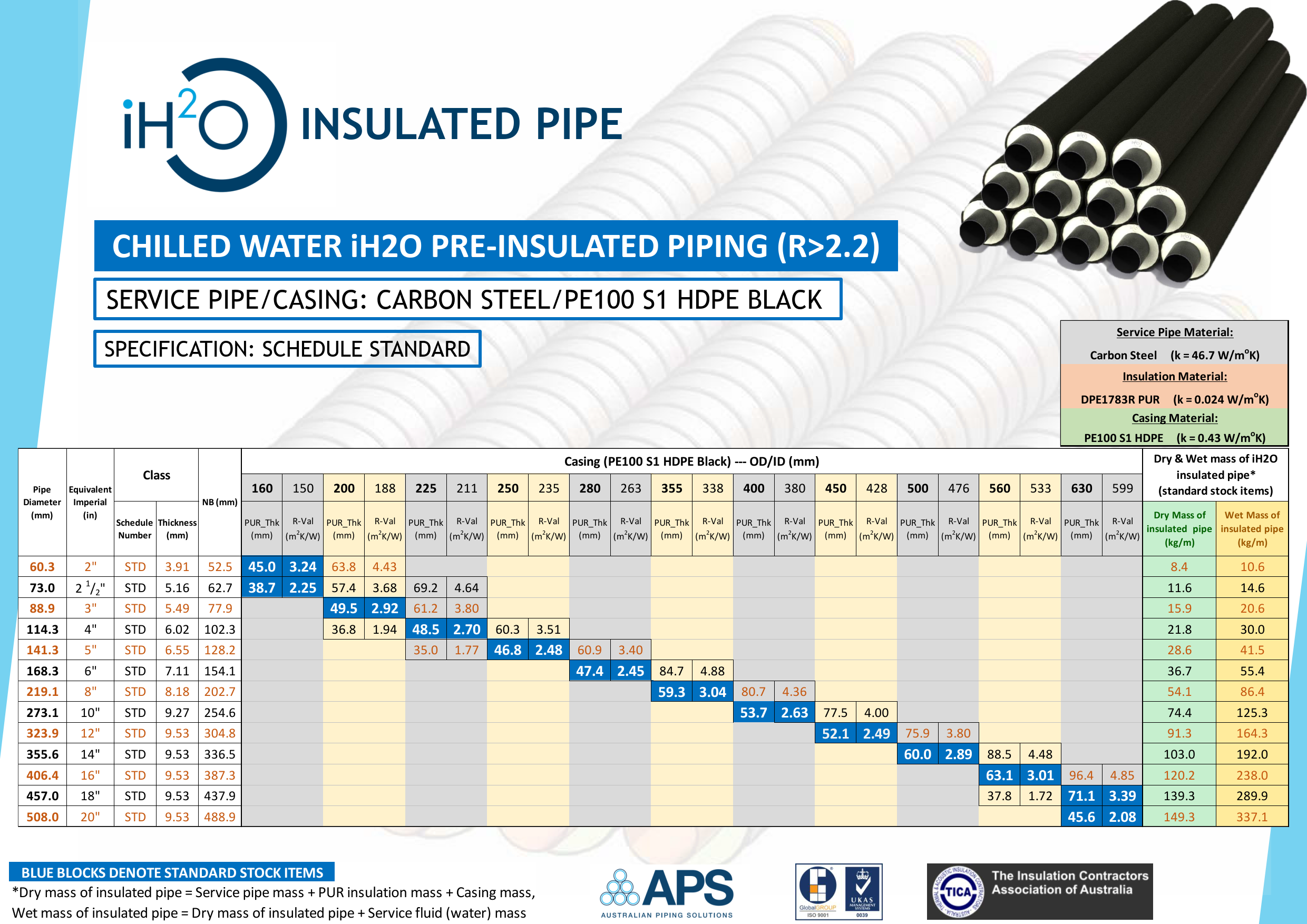 CS STD-HDPE BLACK-CHW.png