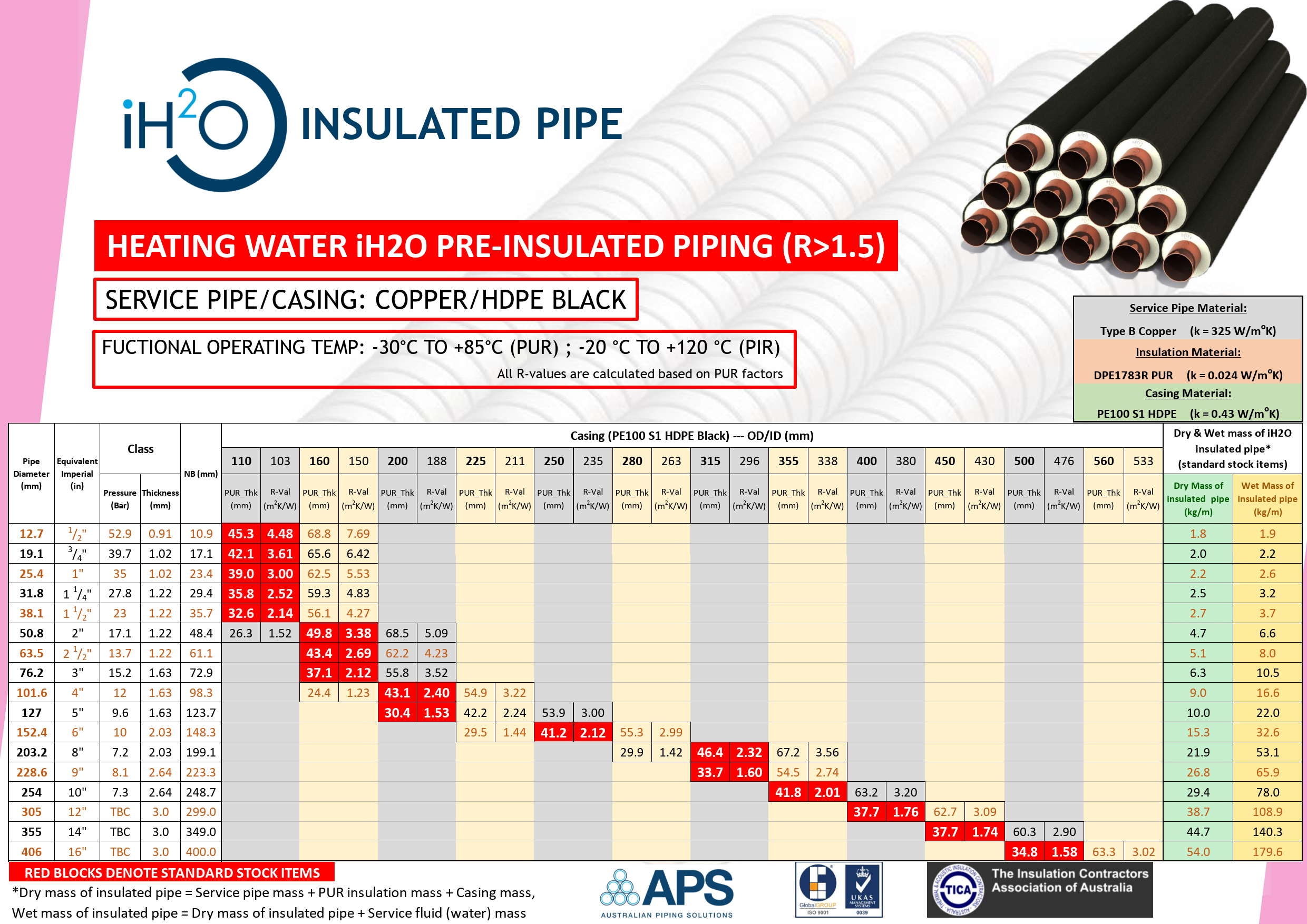 CU-HDPE BLACK-HHW.png