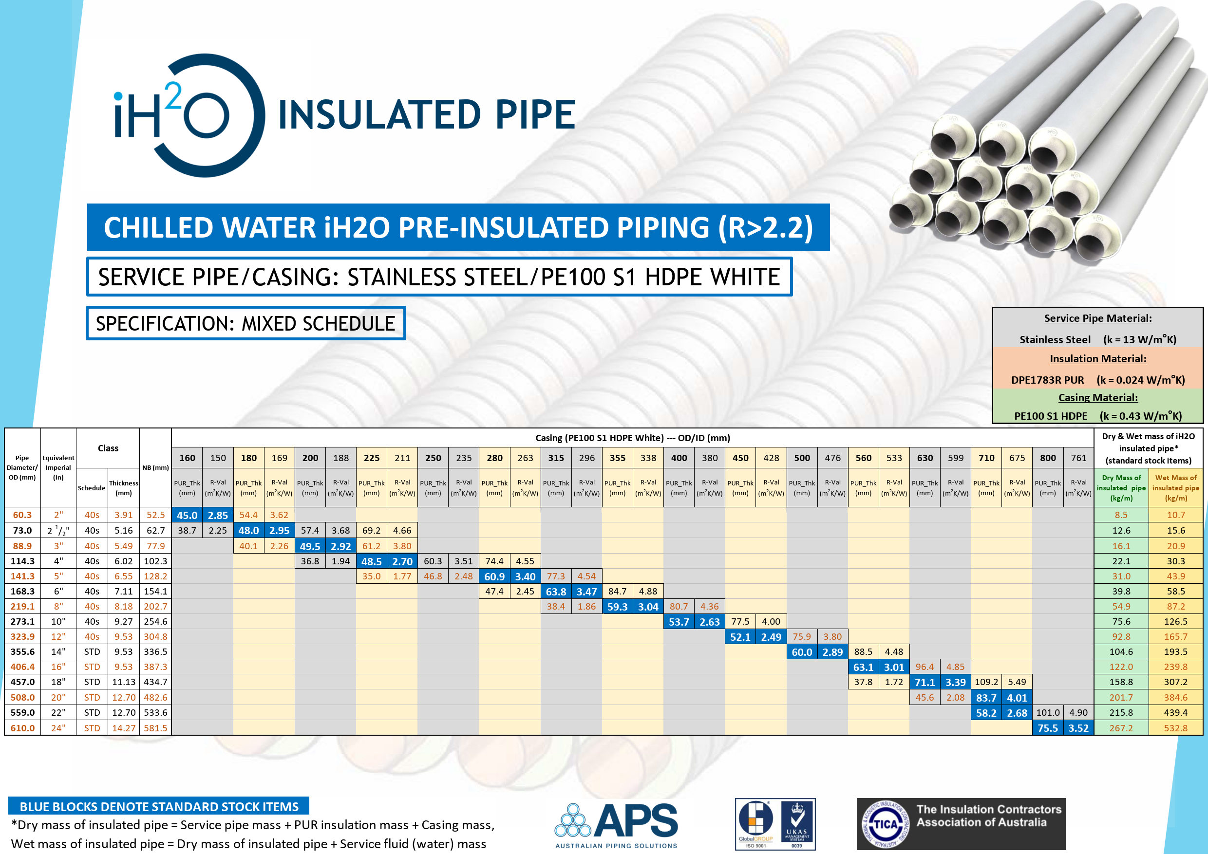 SS MIXED-HDPE WHITE-CHW.png