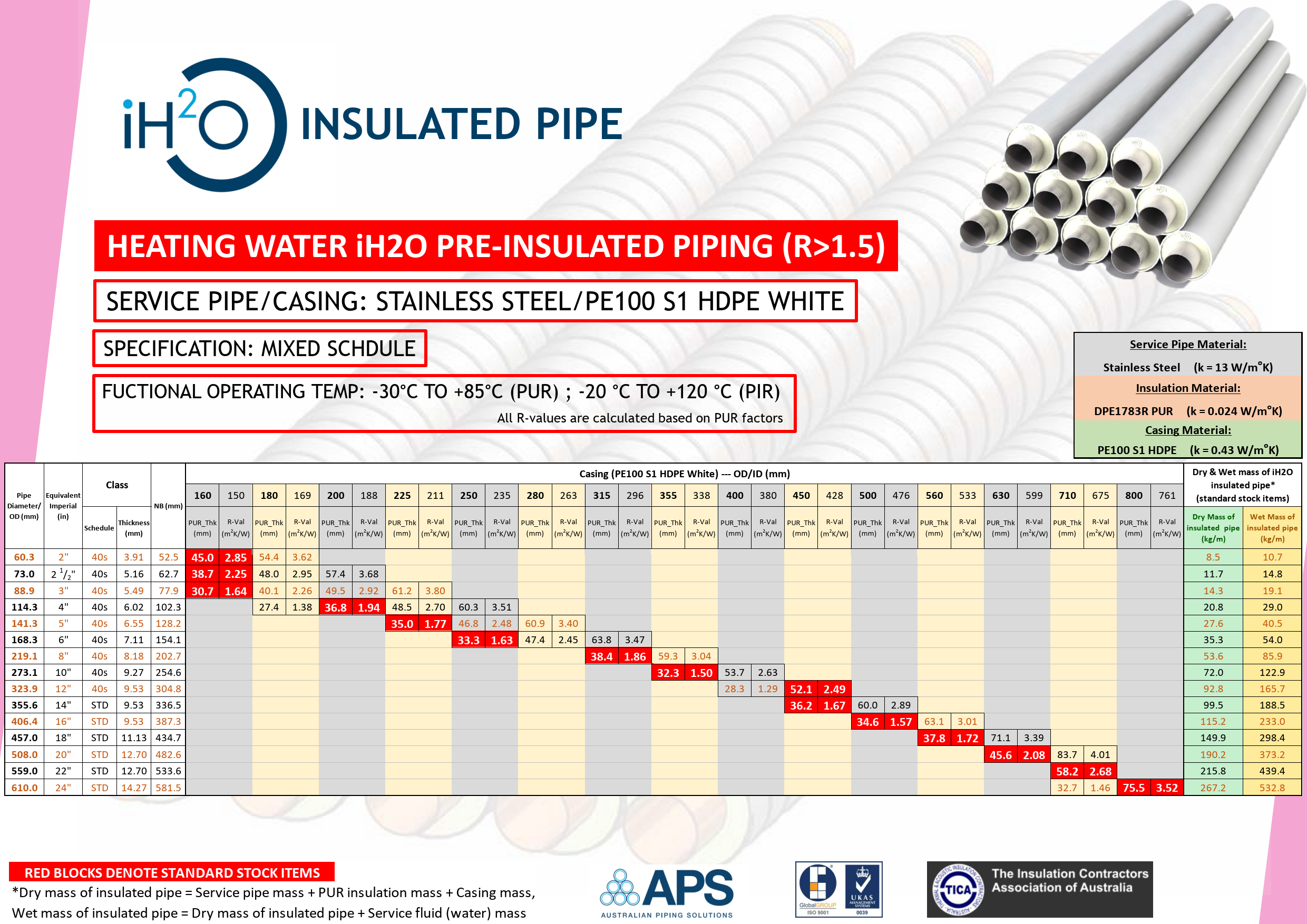 SS MIXED-HDPE WHITE-HHW.png