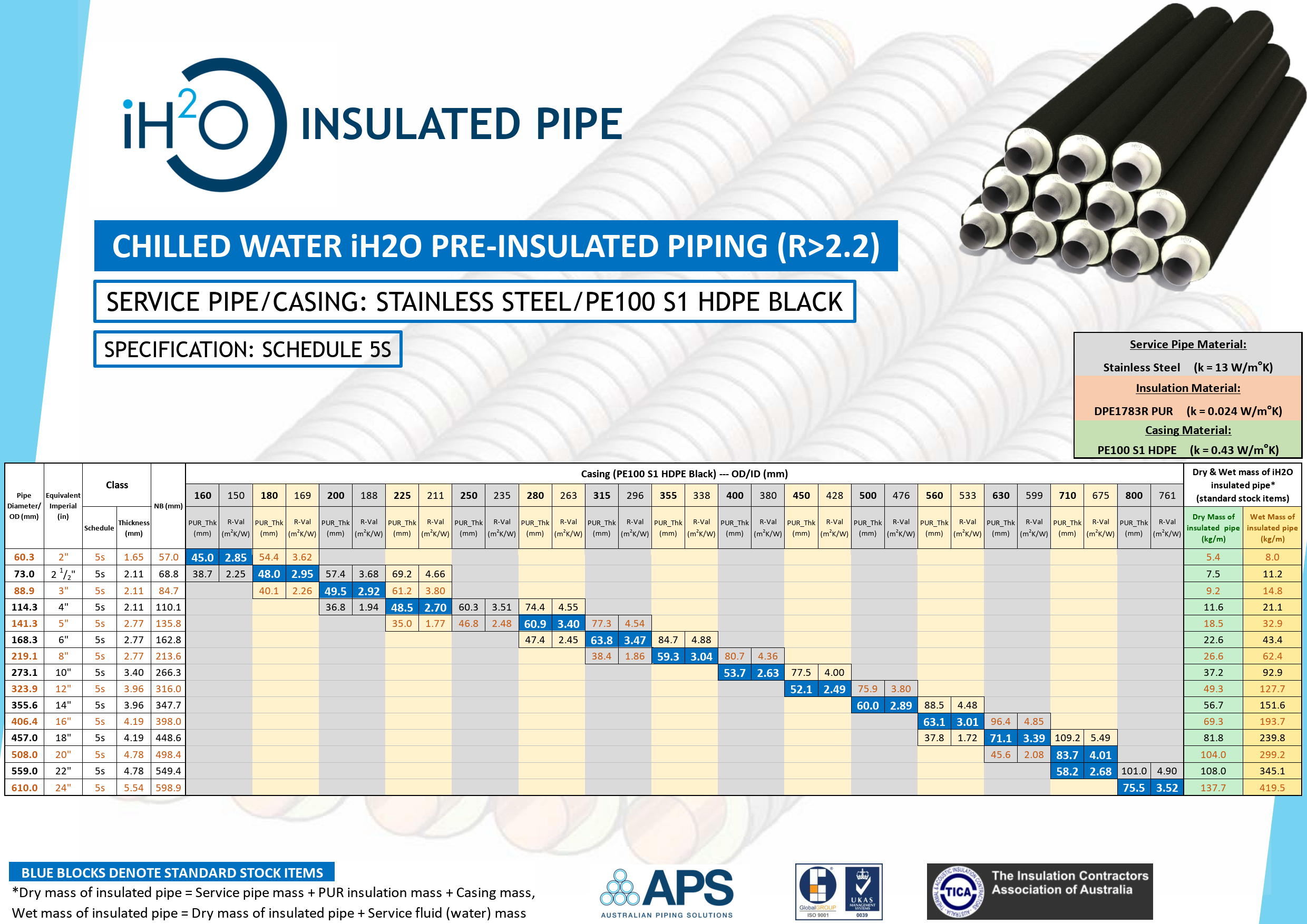 SS 5S-HDPE BLACK-CHW.png