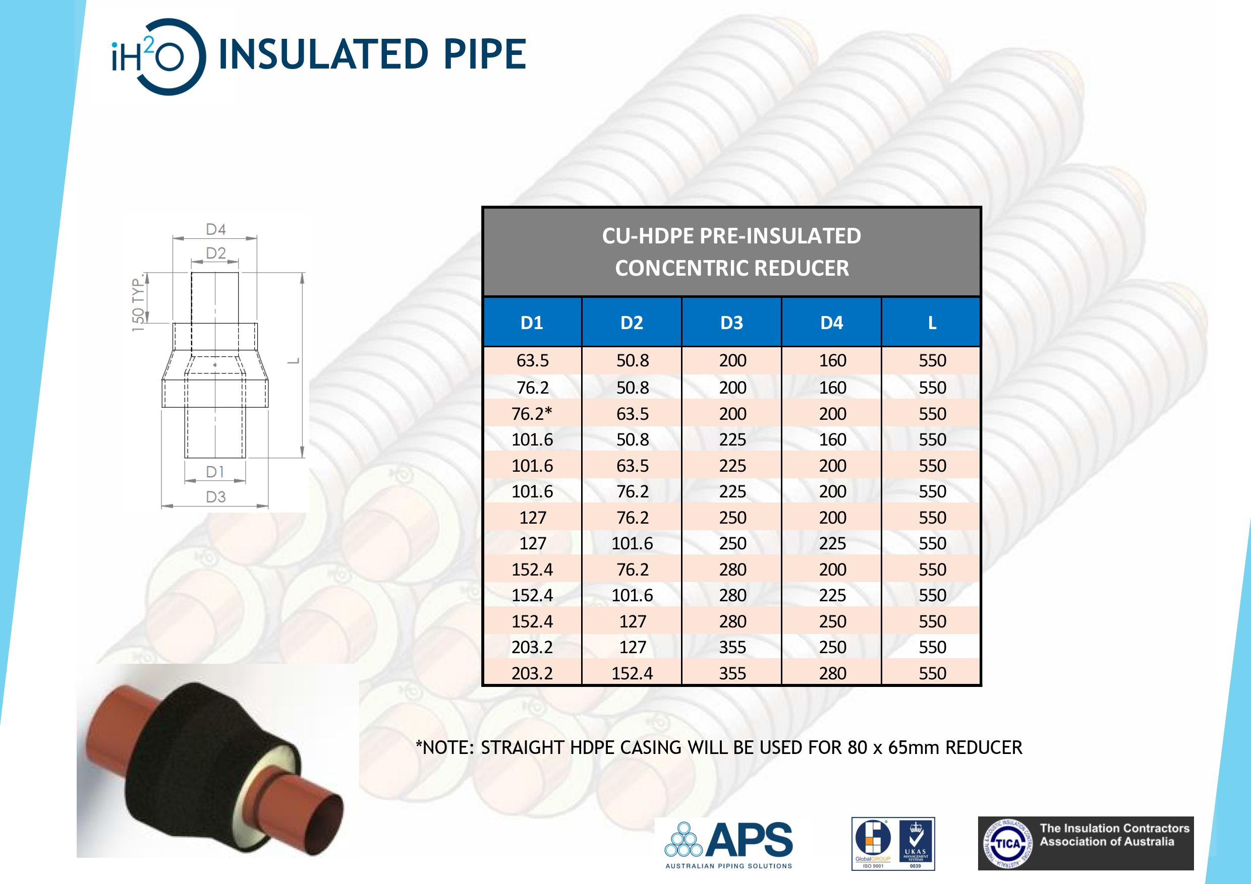 iH2O CU-HDPE Pre-insulated Reducer.png