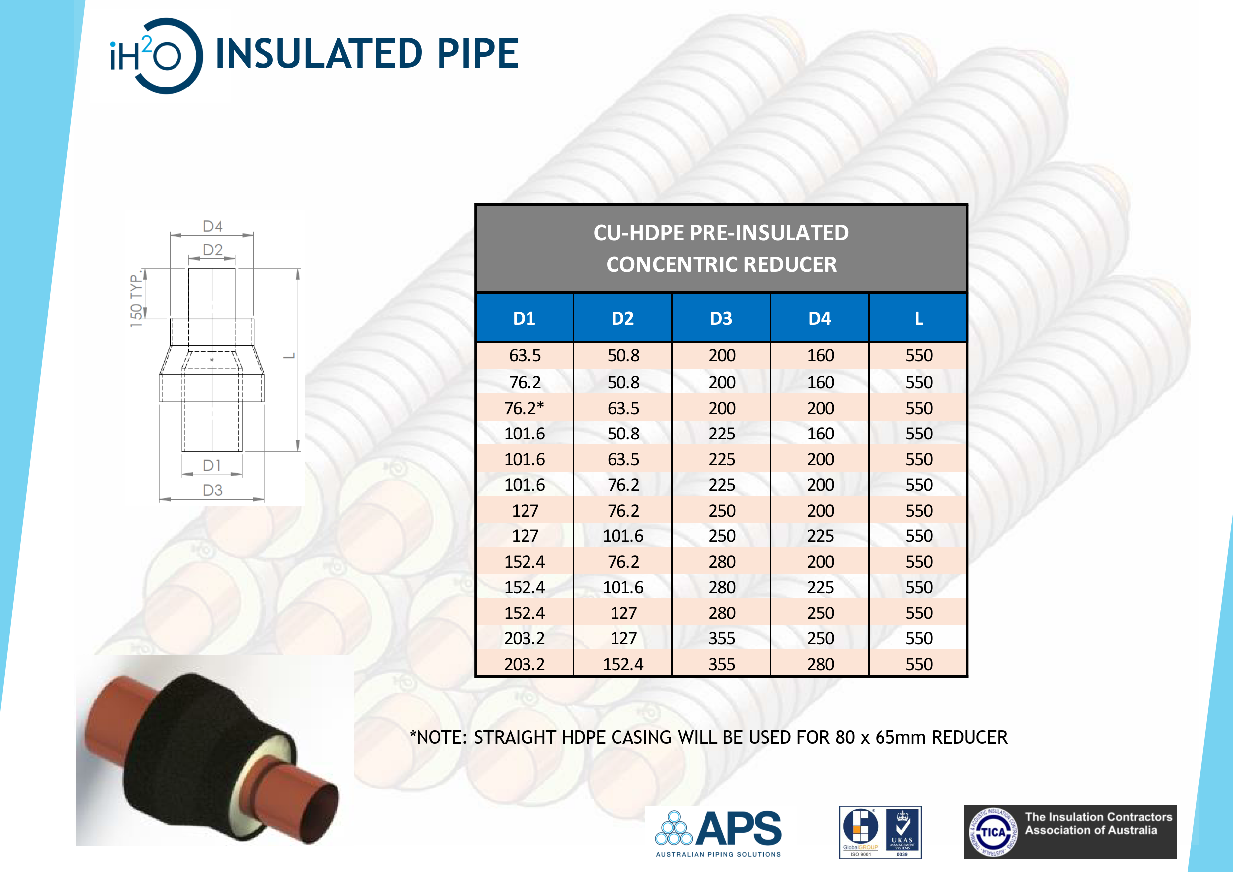 iH2O Pre-insulated CU-HDPE Reducer.png