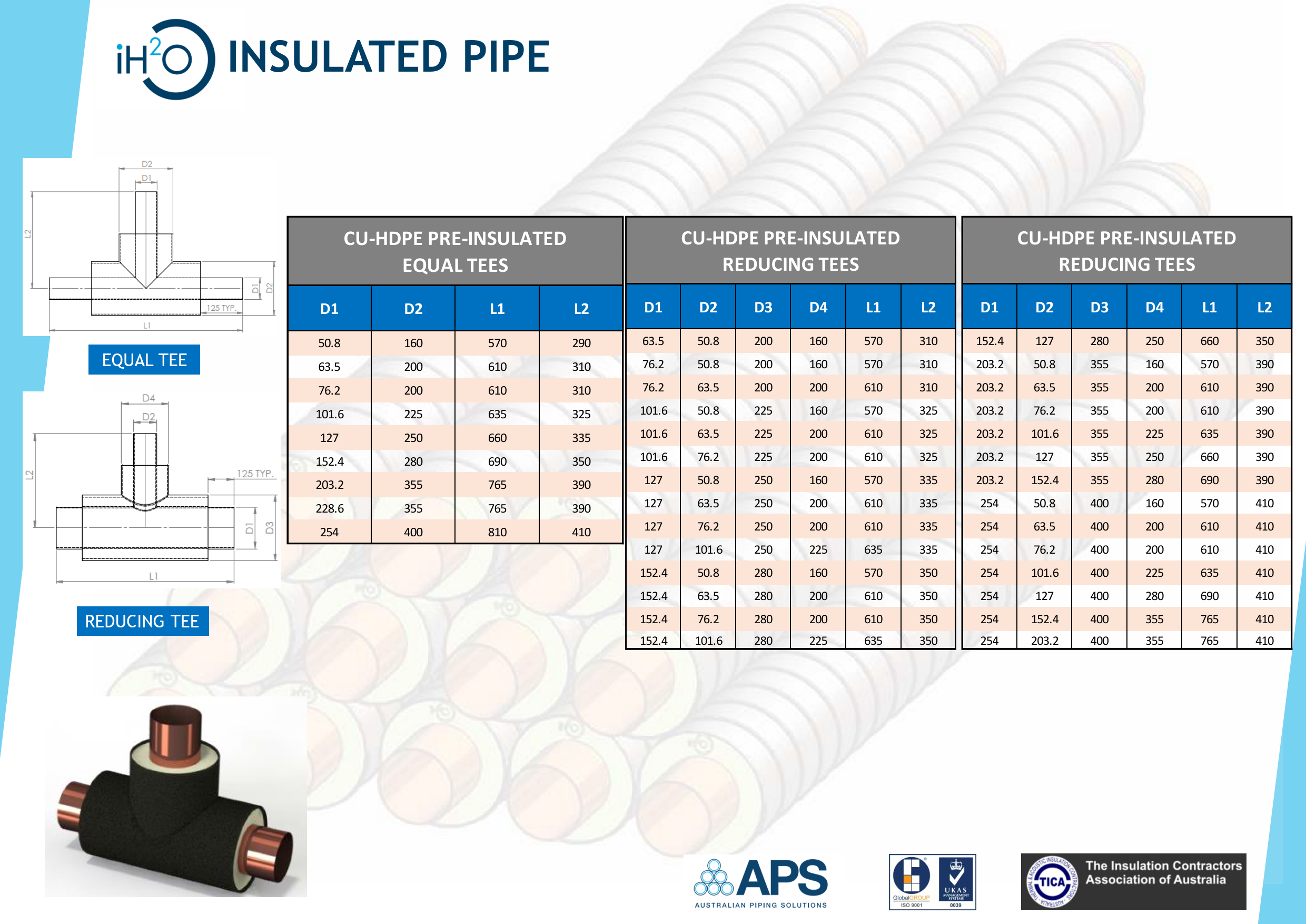 iH2O Pre-insulated CU-HDPE Tee.png