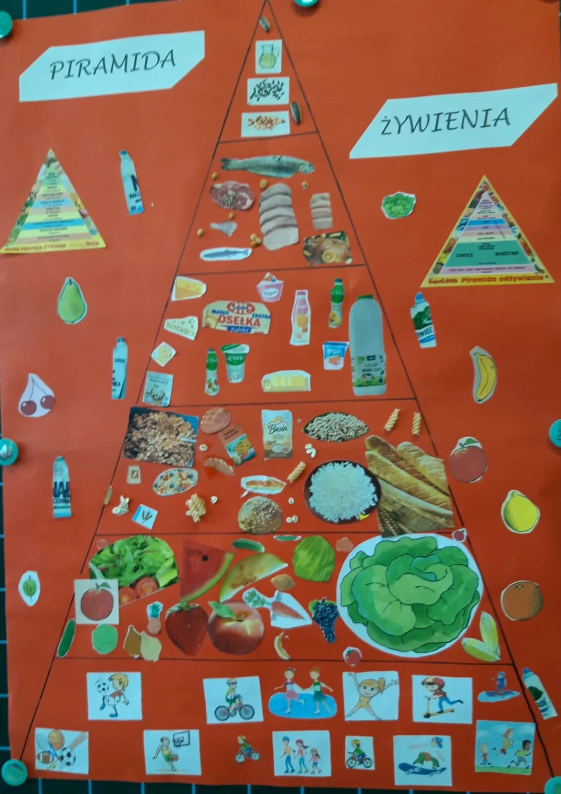 "PIRAMIDA ŻYWIENIA", klasa 2b