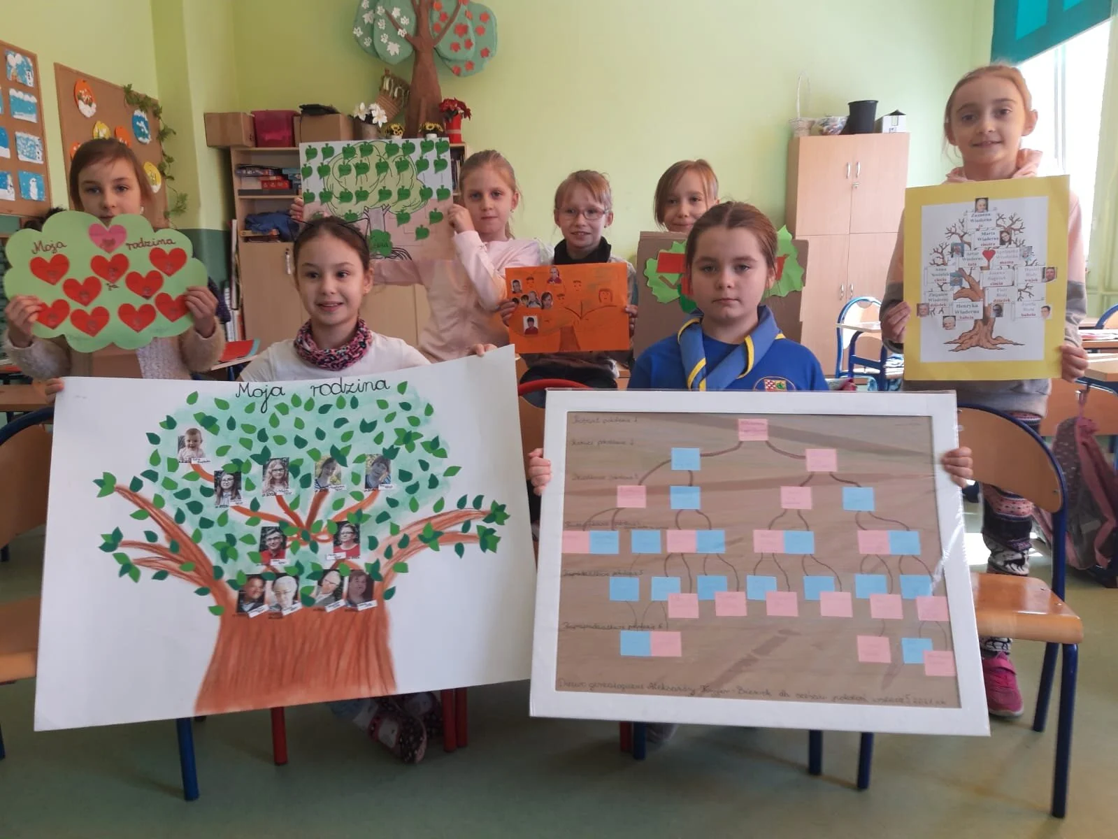 "DRZEWKO  GENEALOGICZNE", klasa 2b