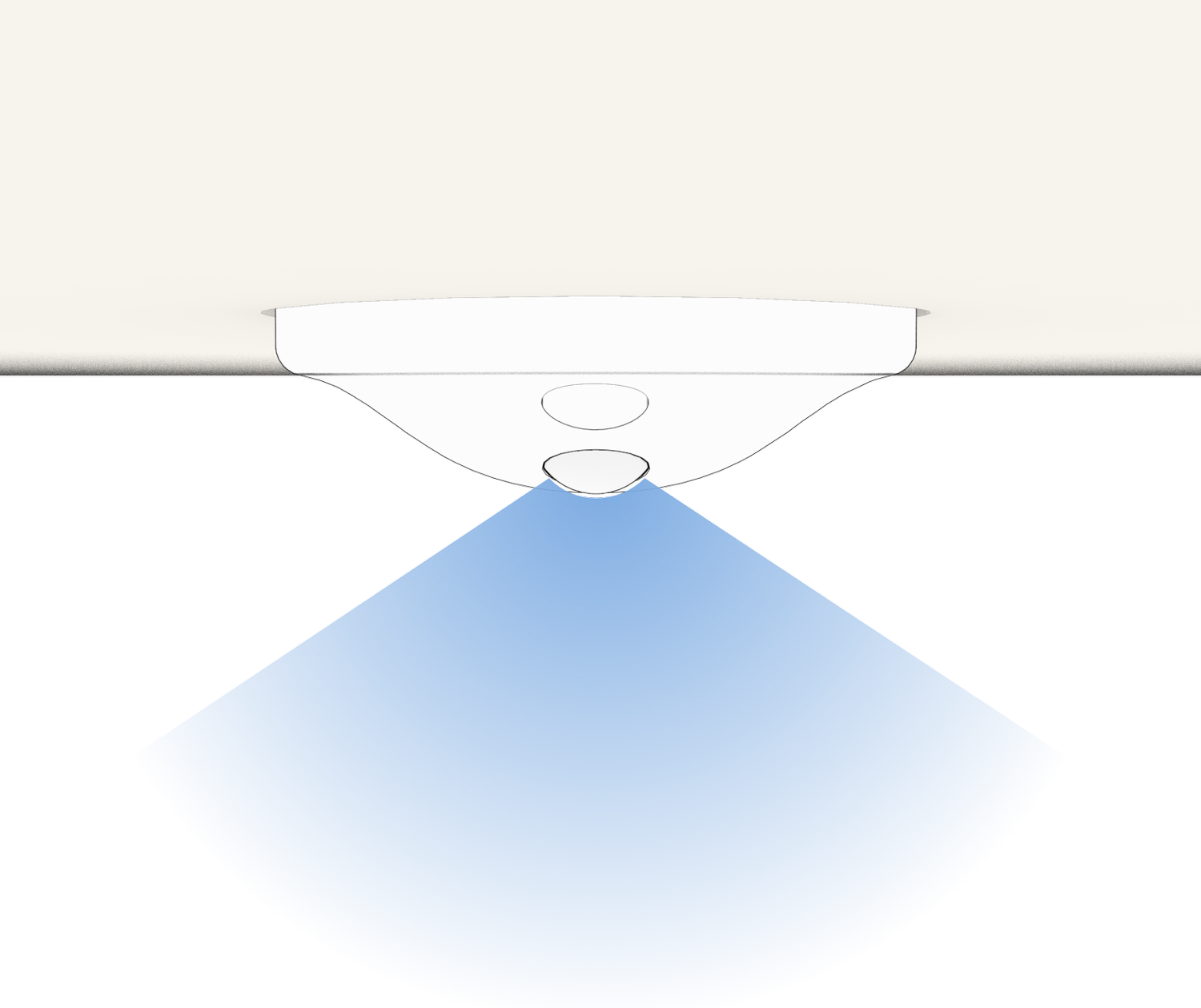 Reddit Work Sensor Floorsense | Safe Workspaces