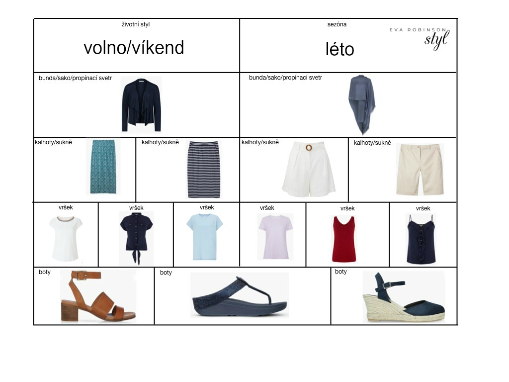 Letní capsule