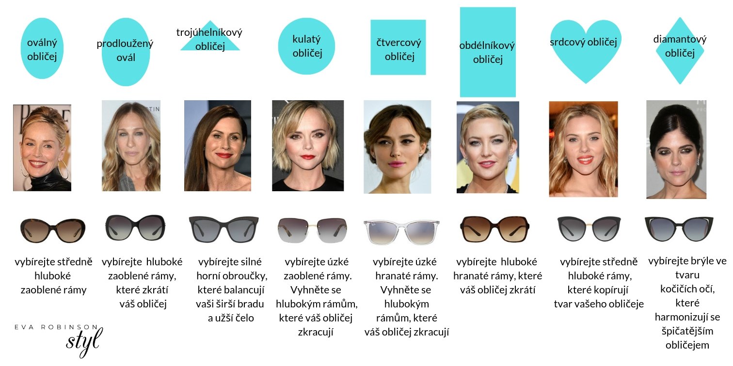 Jak konečně vybrat perfektní sluneční brýle? — Eva Robinson | Stylistka |  Barevná typologie