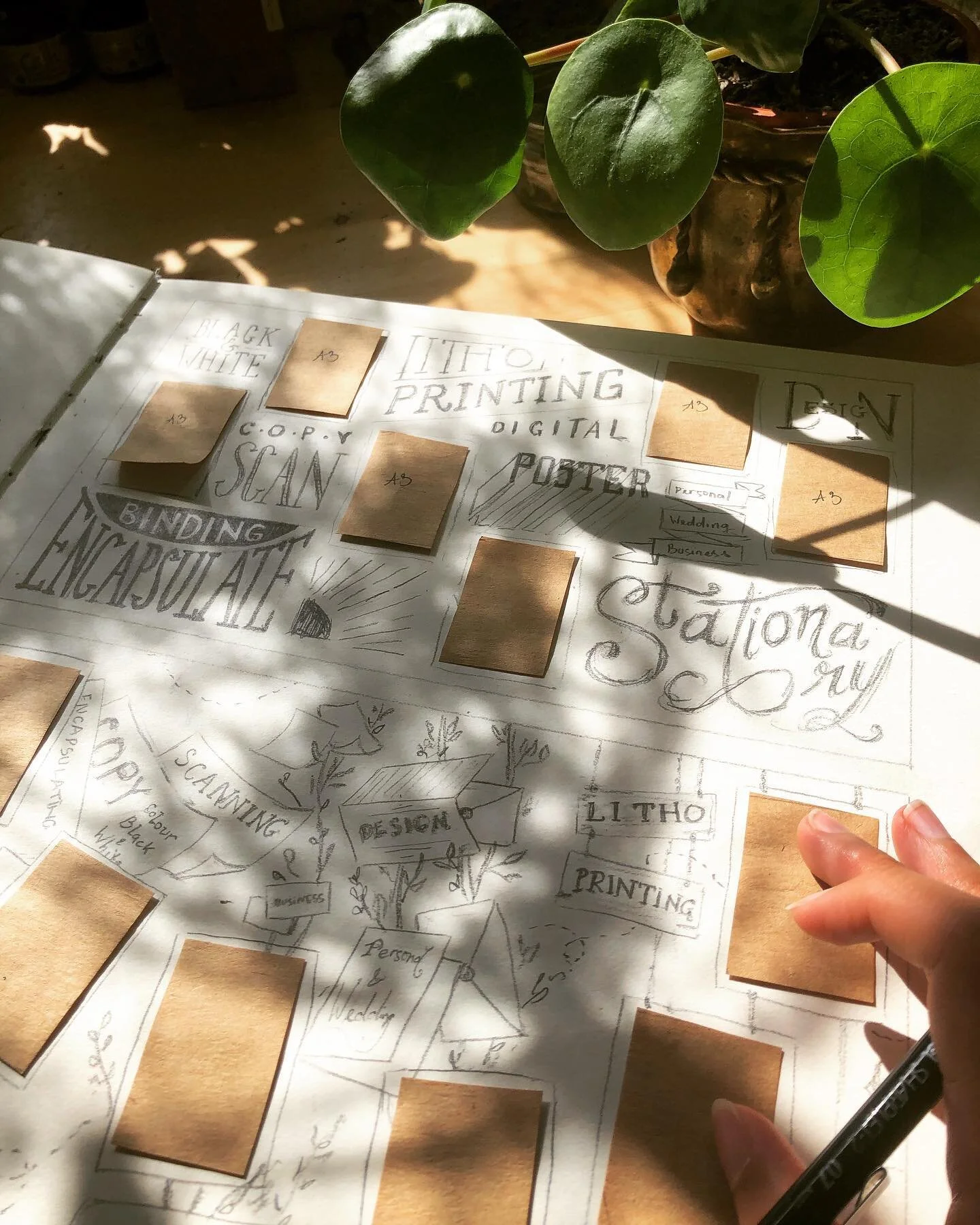 The moment I announced that I am going to be doing an MA and therefore have to stop working soon (*shakes fist*), I am inundated with work! Typical! Between the now daily packing and delivery trips and a couple of these projects being seeecreettt, I