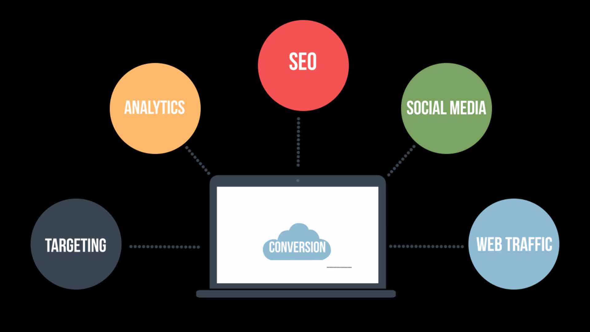 Analytics Video Production Melbourne.jpg
