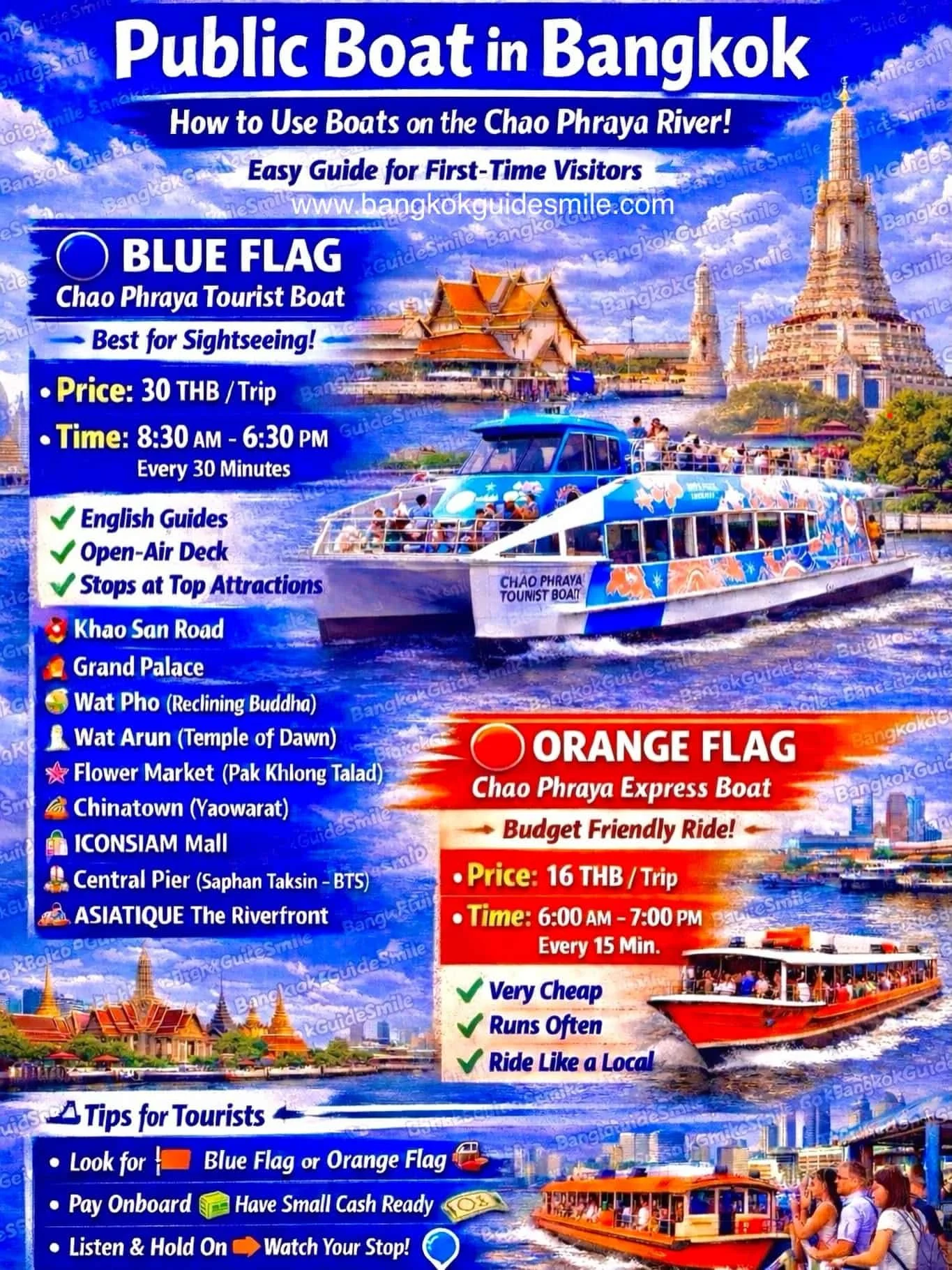 Travelers on Chao Phraya river boat with Bangkok skyline