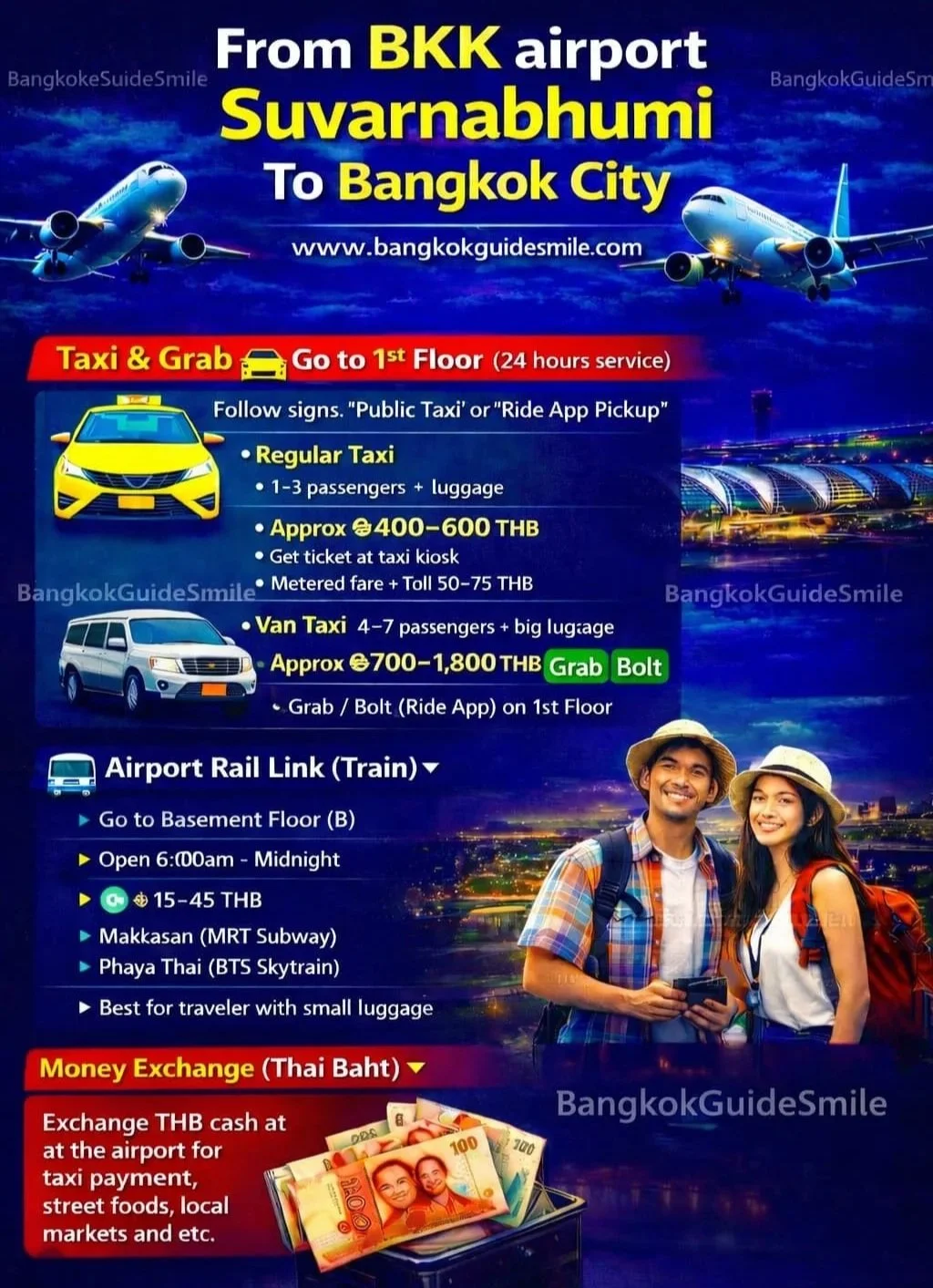 Tourists use taxi and train from BKK Suvarnabhumi Airport BKK