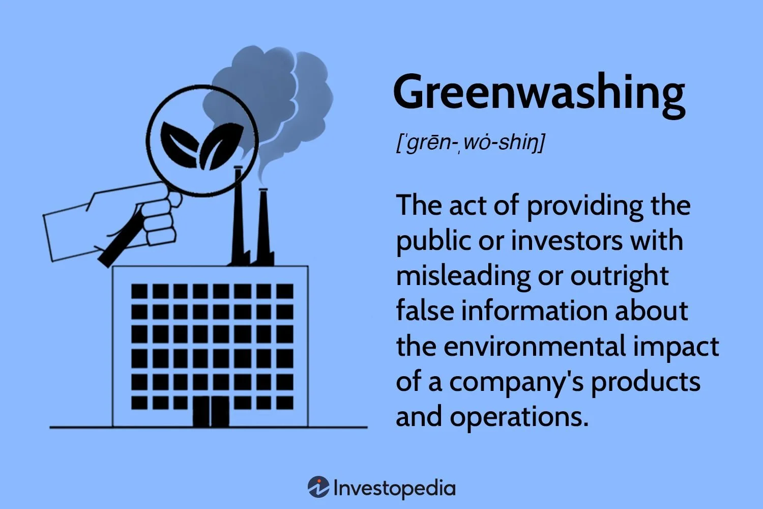The dictionary definition of greenwashing